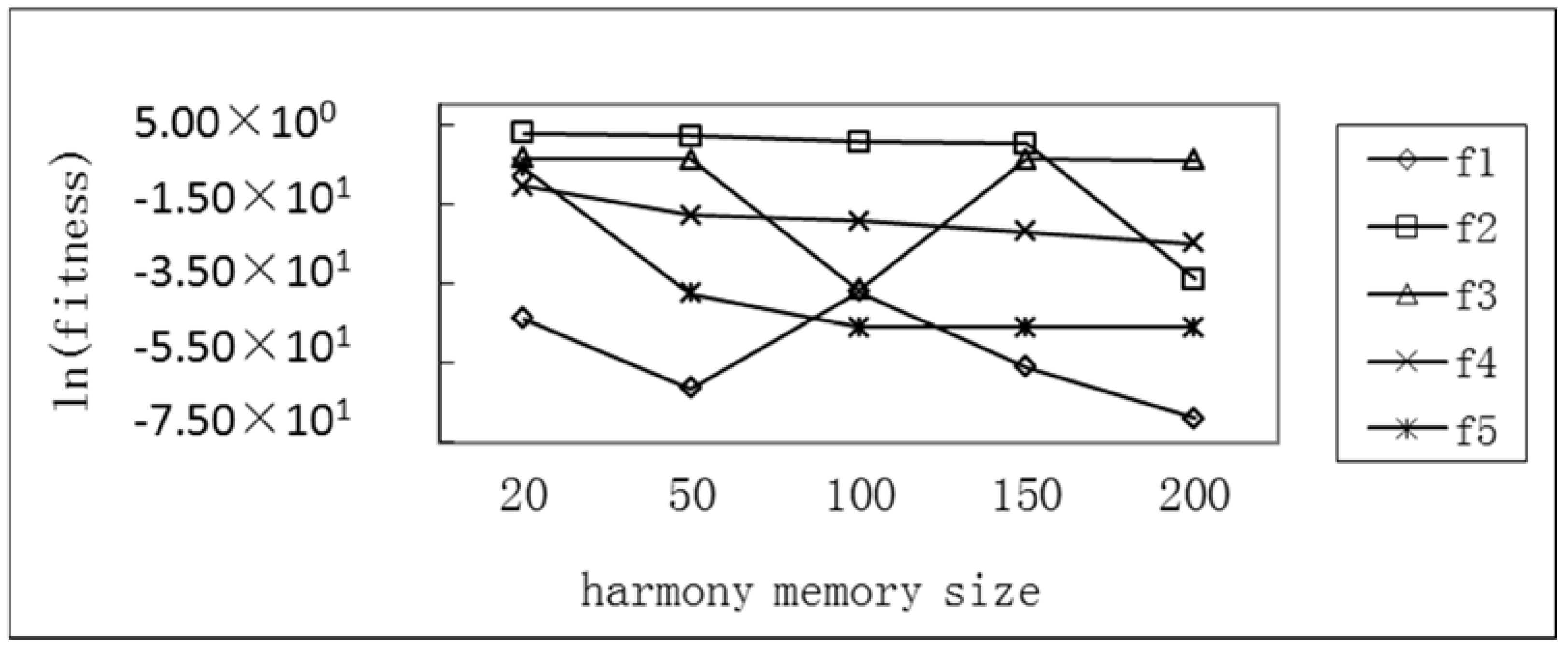Information 09 00180 g013