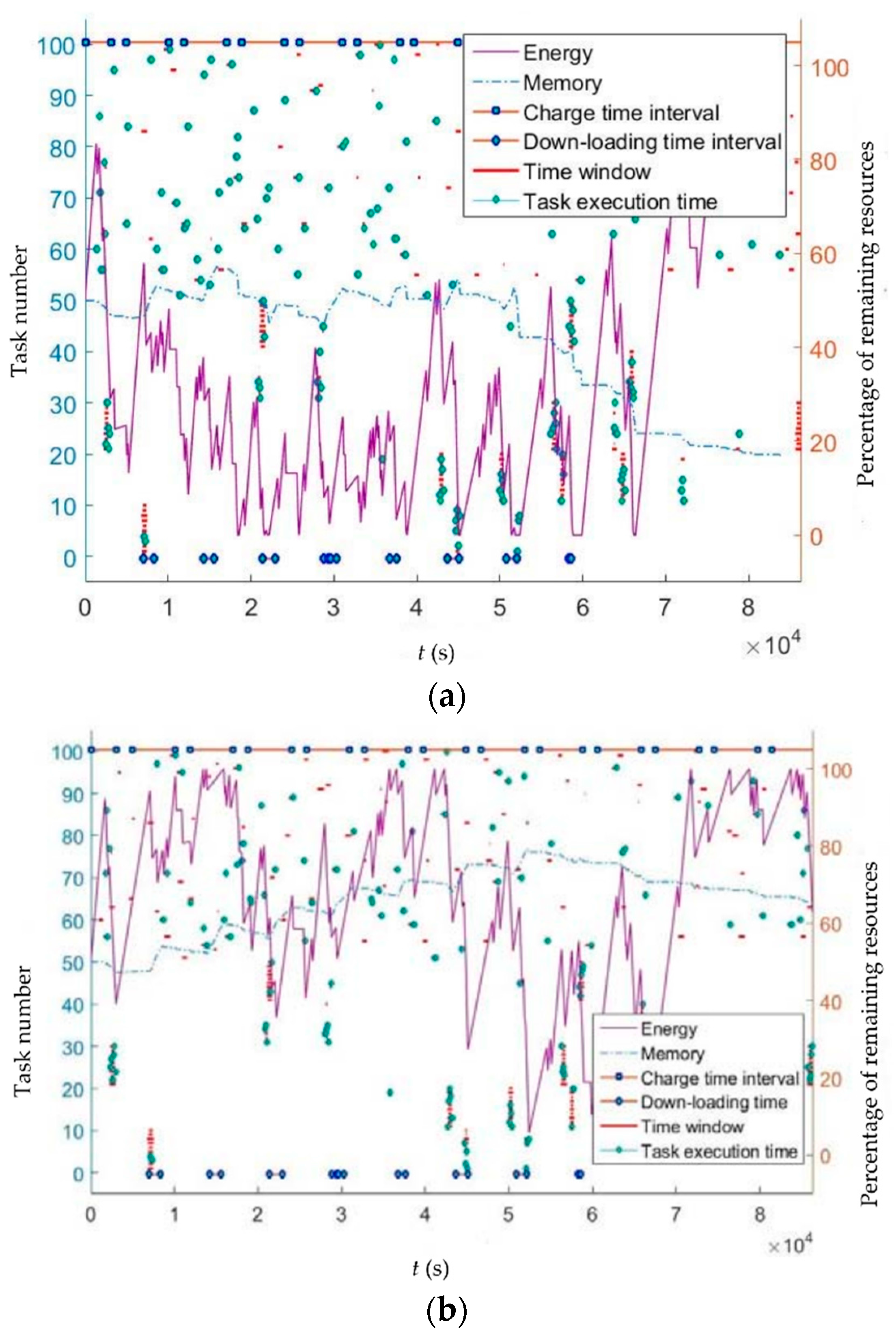 Information 09 00181 g014 Information 09 00181 g014
