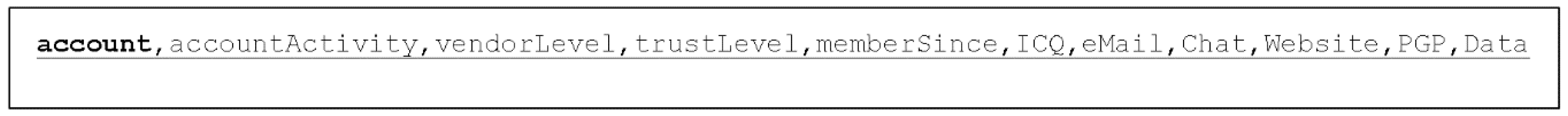 Information 09 00186 g002 Information 09 00186 g002