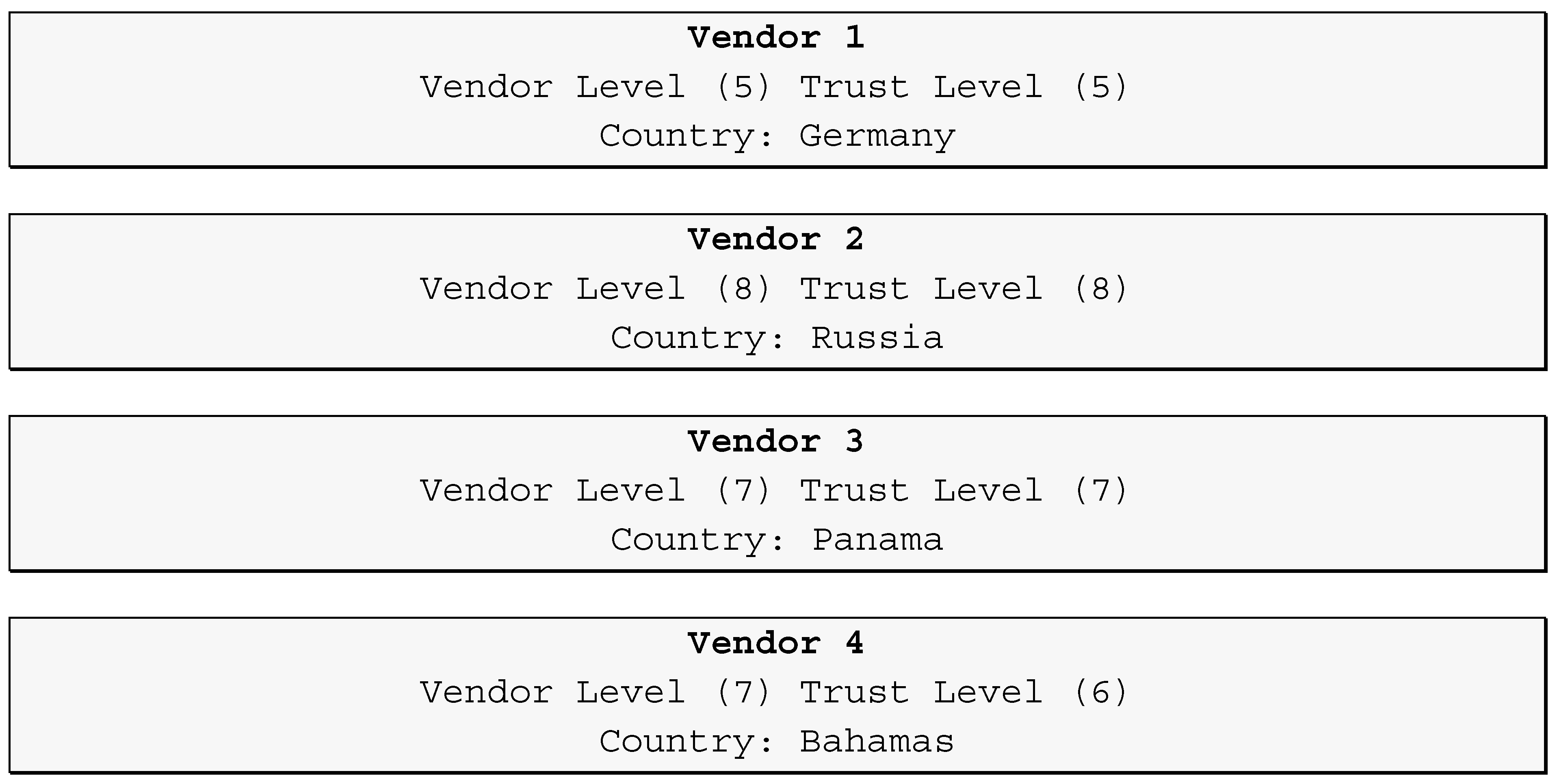 Darknet market adderall