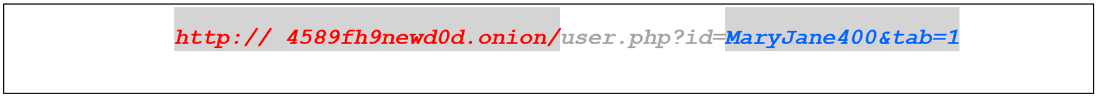 Information 09 00186 g0a7 Information 09 00186 g0a7