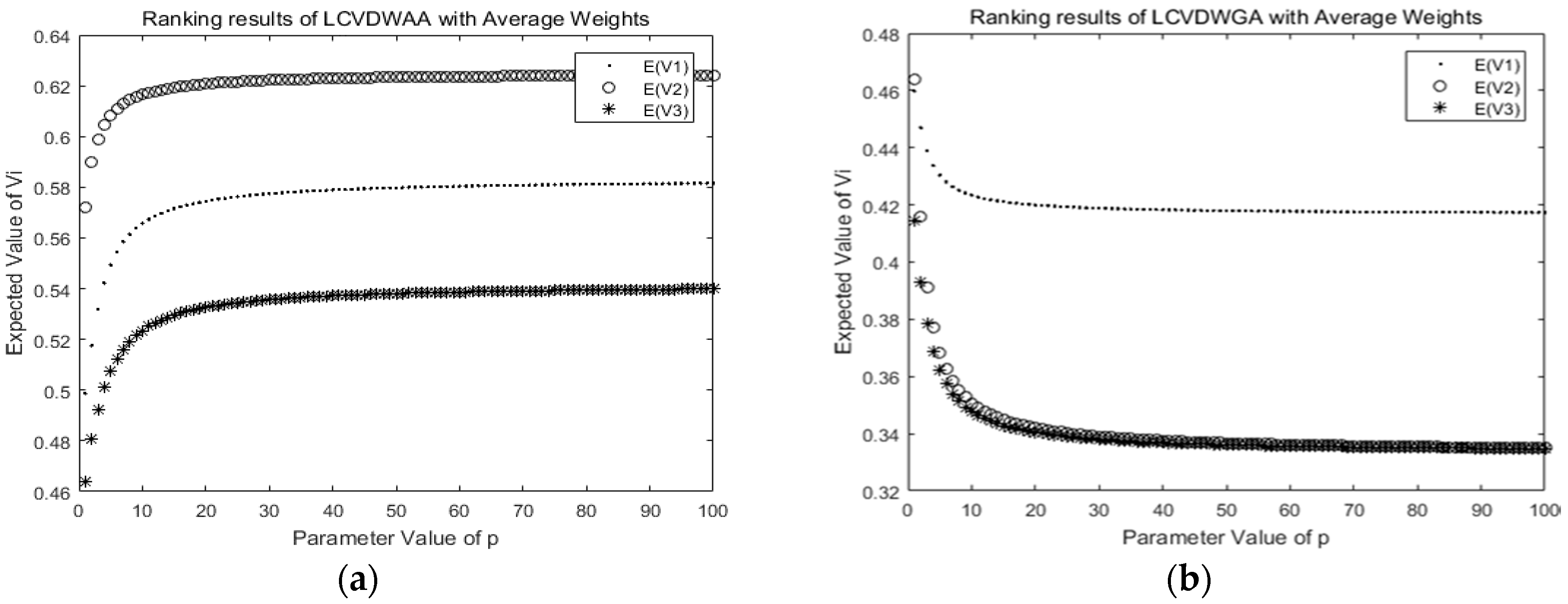 Information 09 00188 g002 Information 09 00188 g002