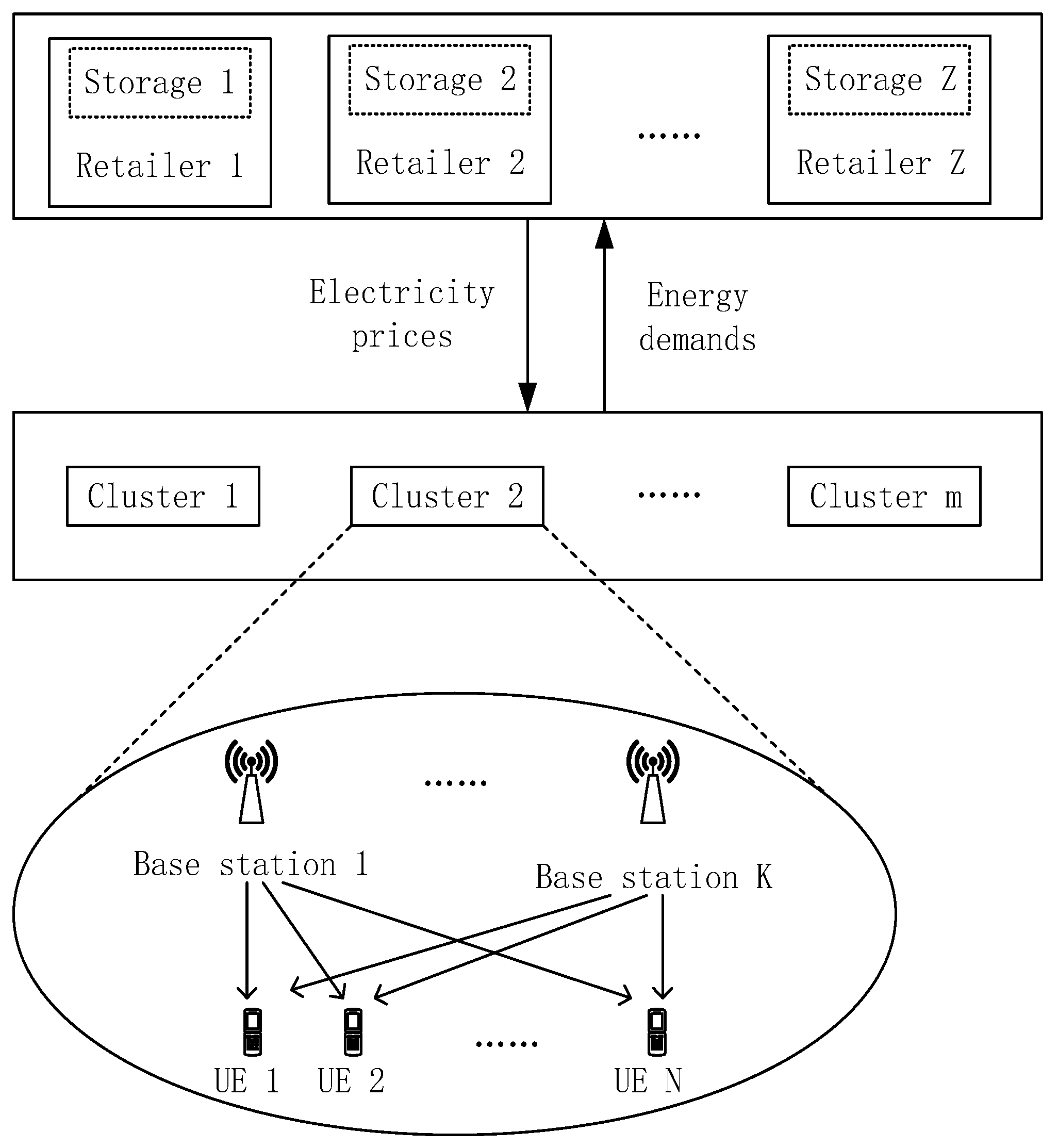 Information 09 00192 g001