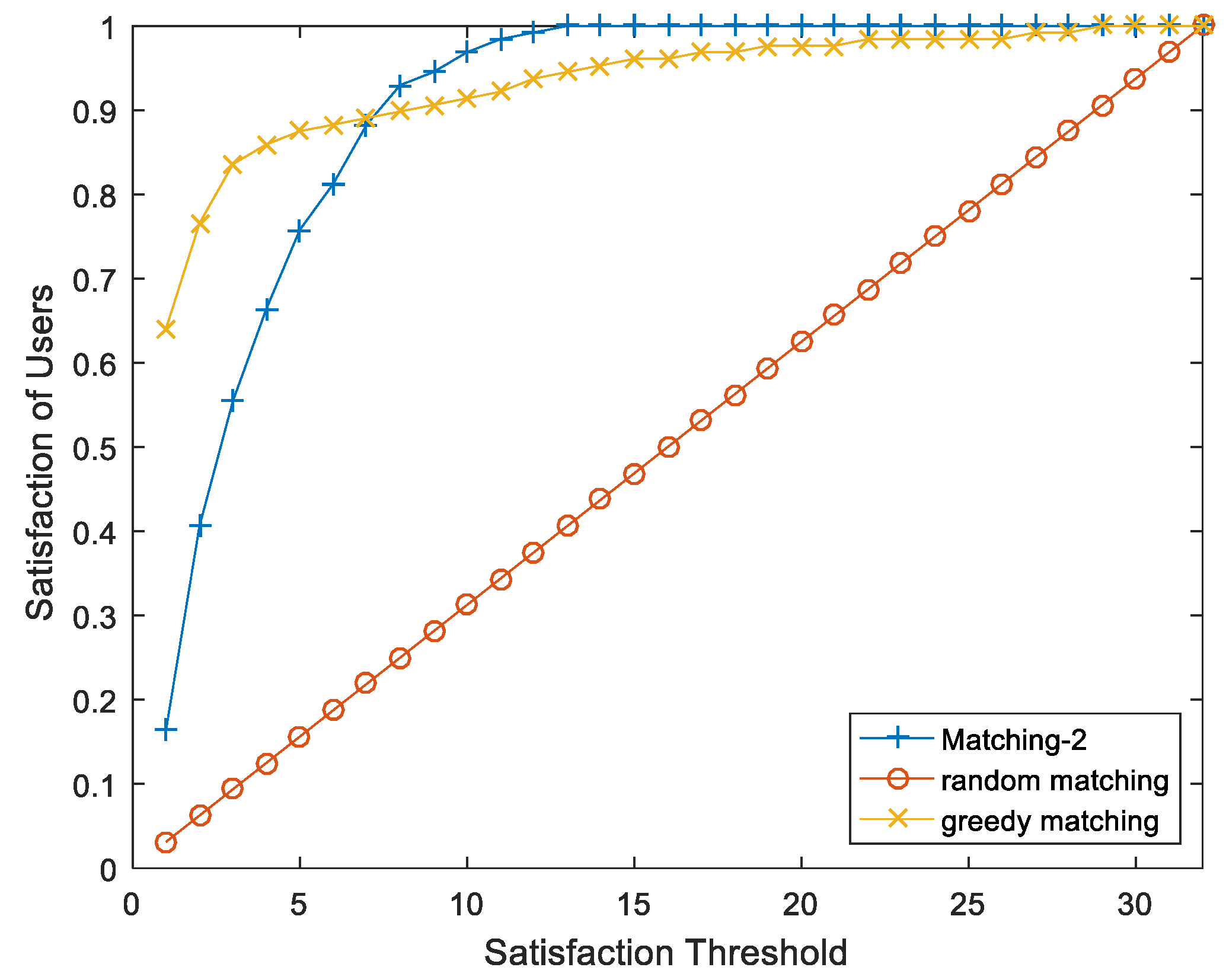 Information 09 00192 g002