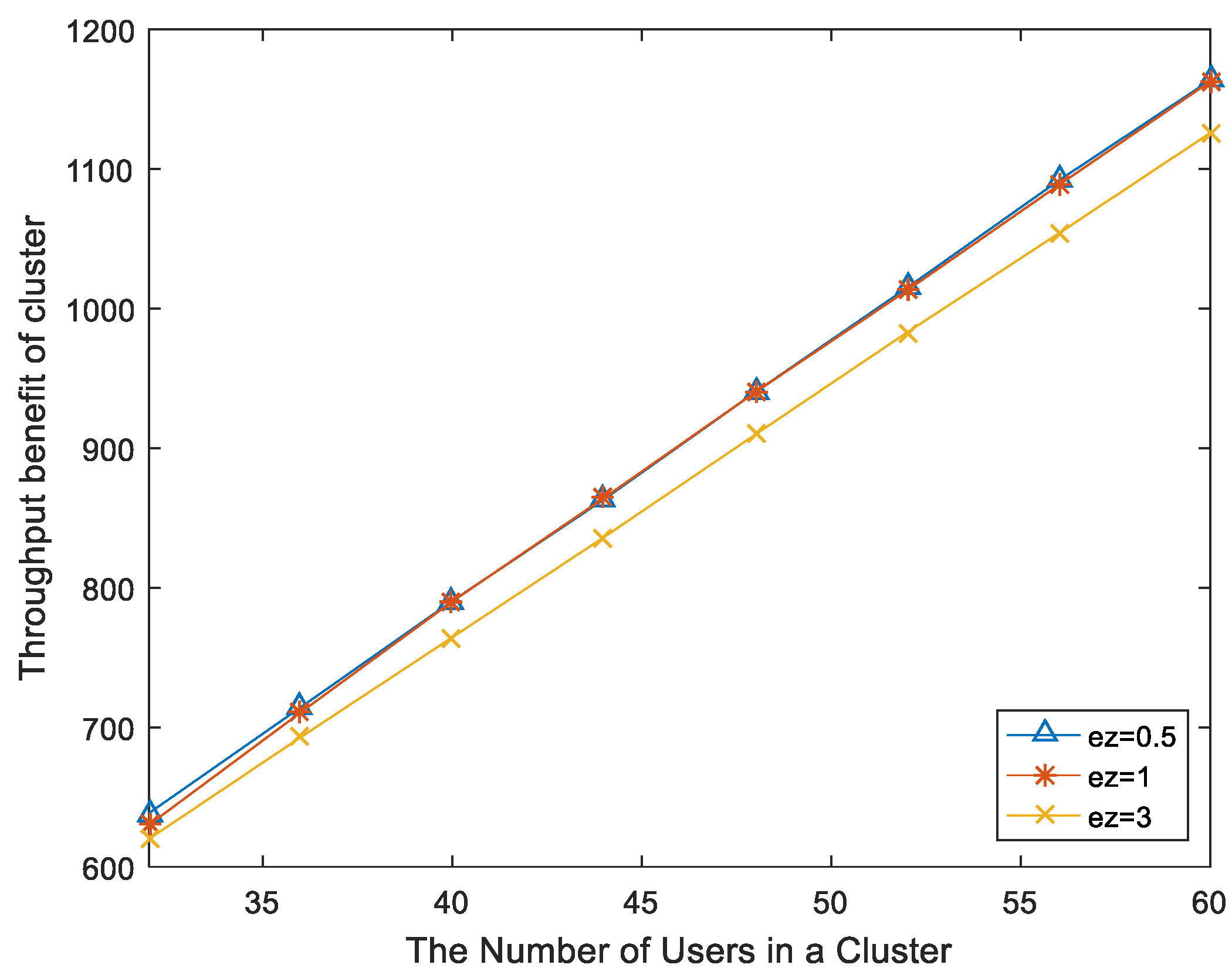 Information 09 00192 g004
