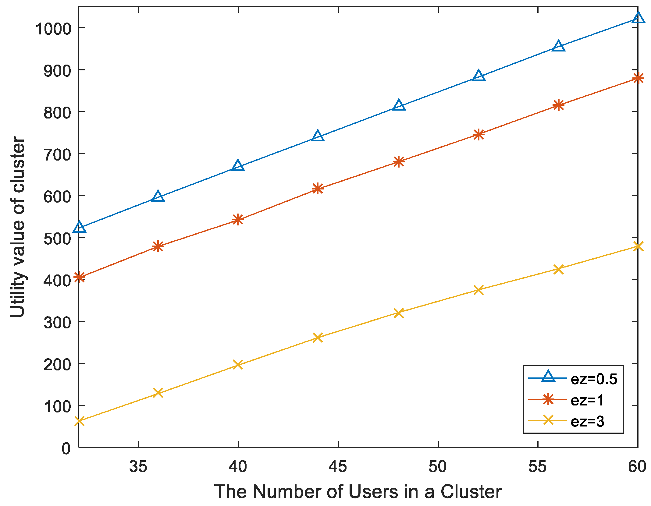 Information 09 00192 g006