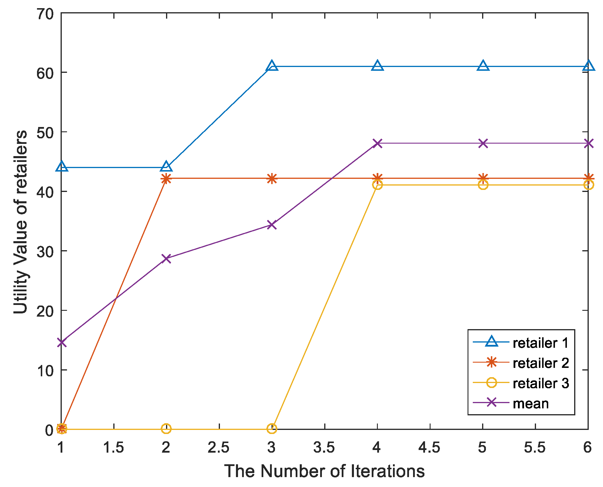 Information 09 00192 g009