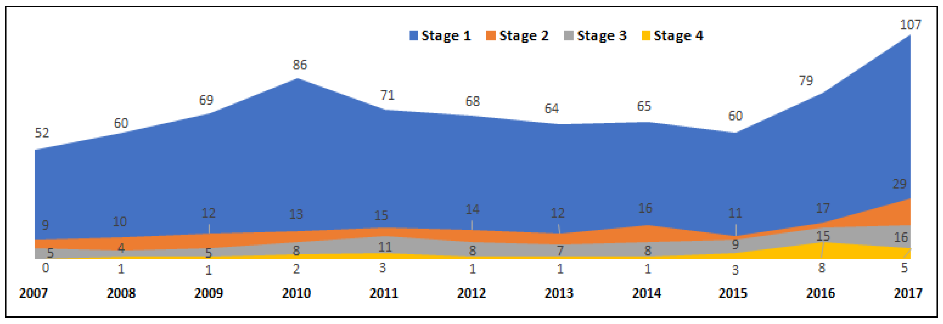 Information 09 00197 g004 Information 09 00197 g004