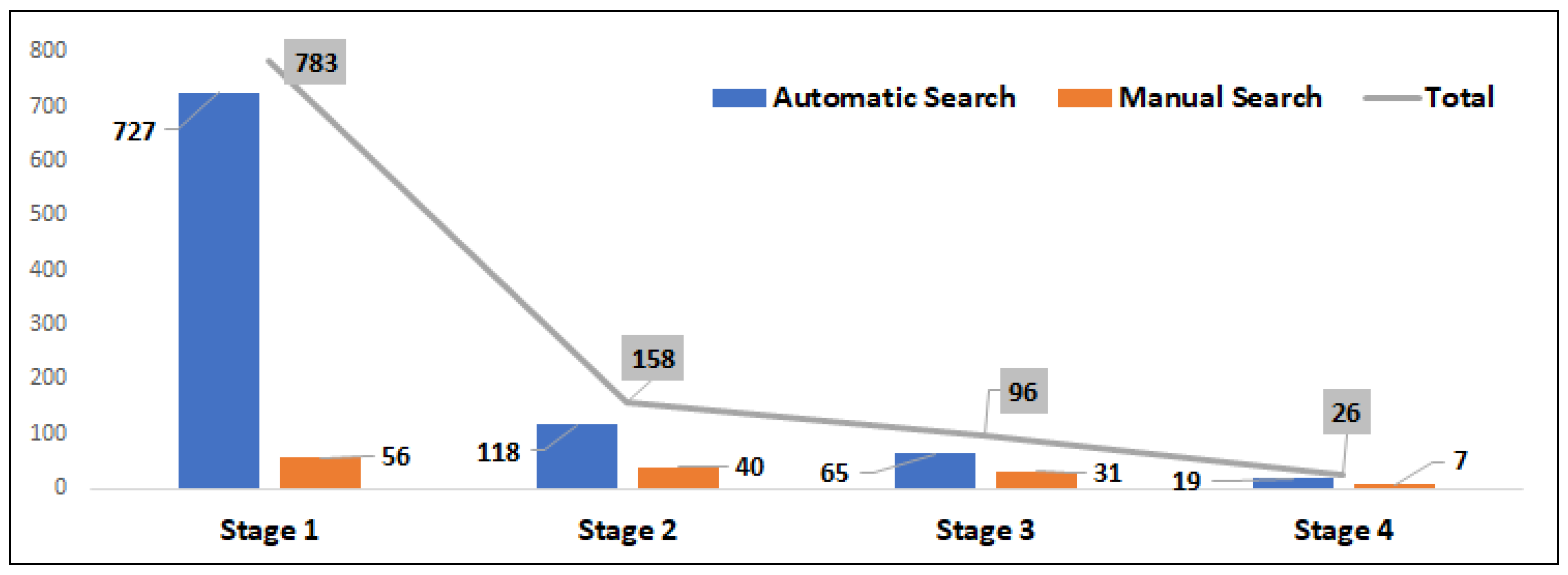 Information 09 00197 g005 Information 09 00197 g005
