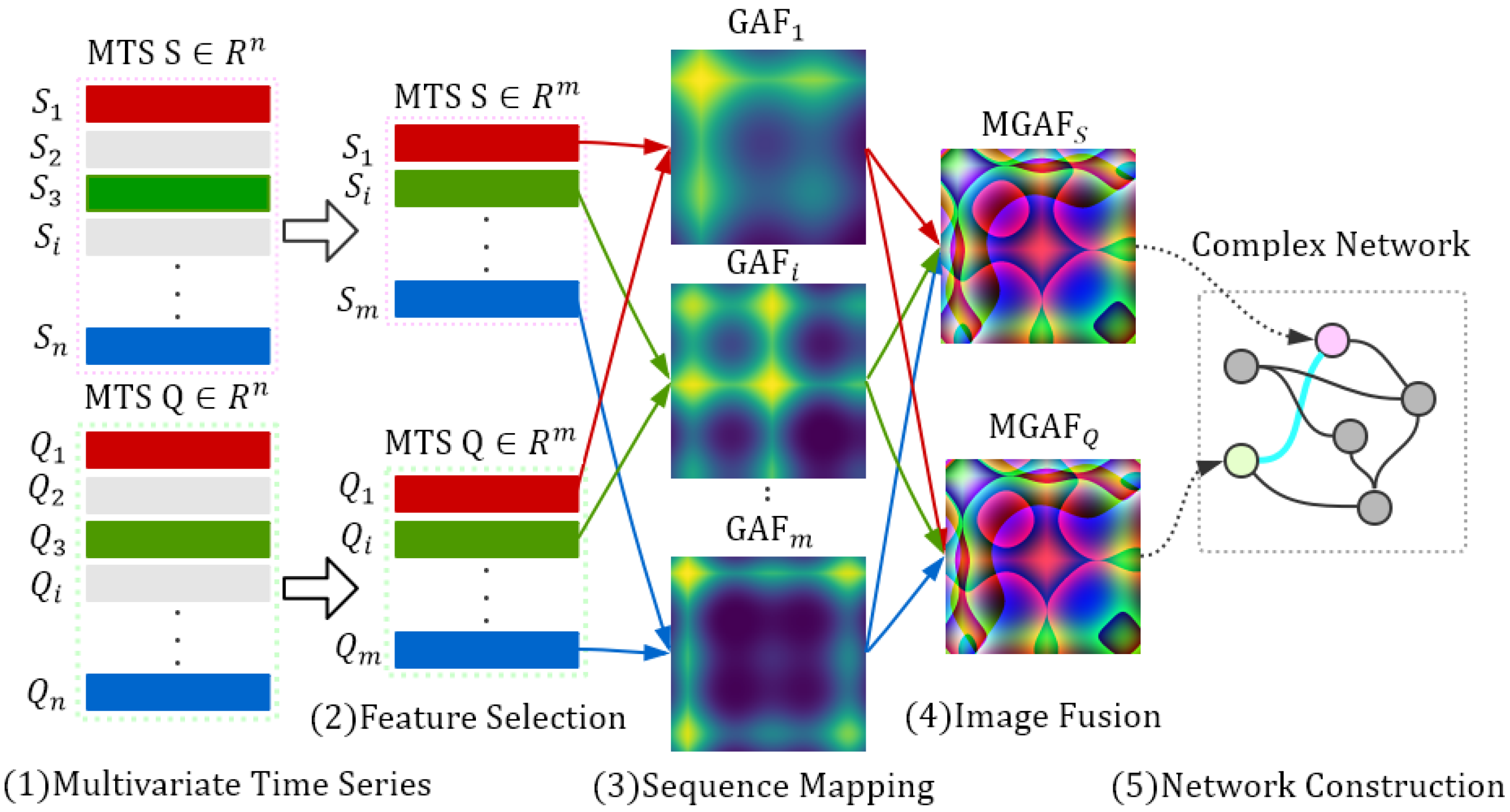 Information 09 00202 g001