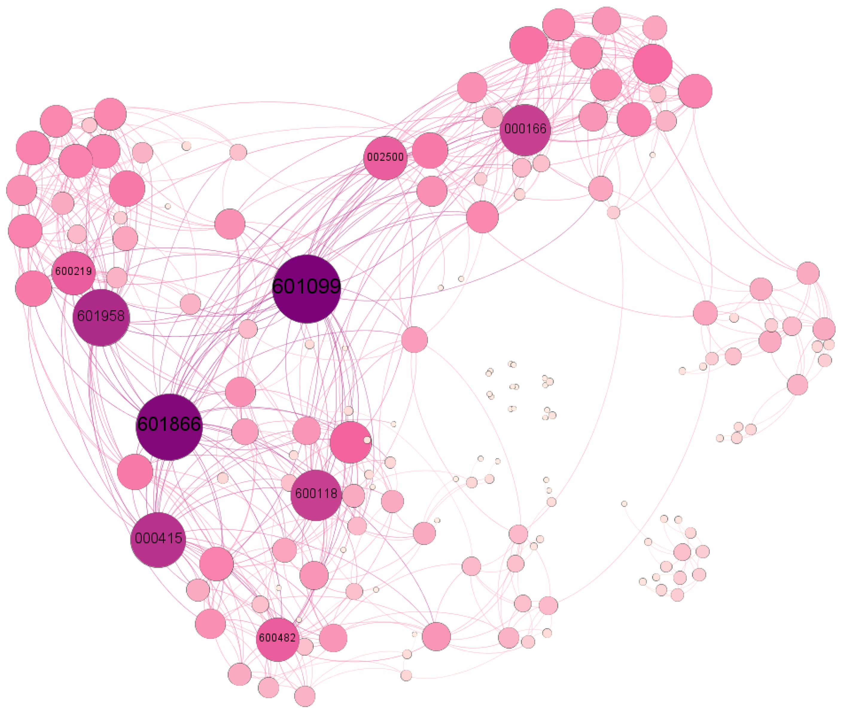 Information 09 00202 g004