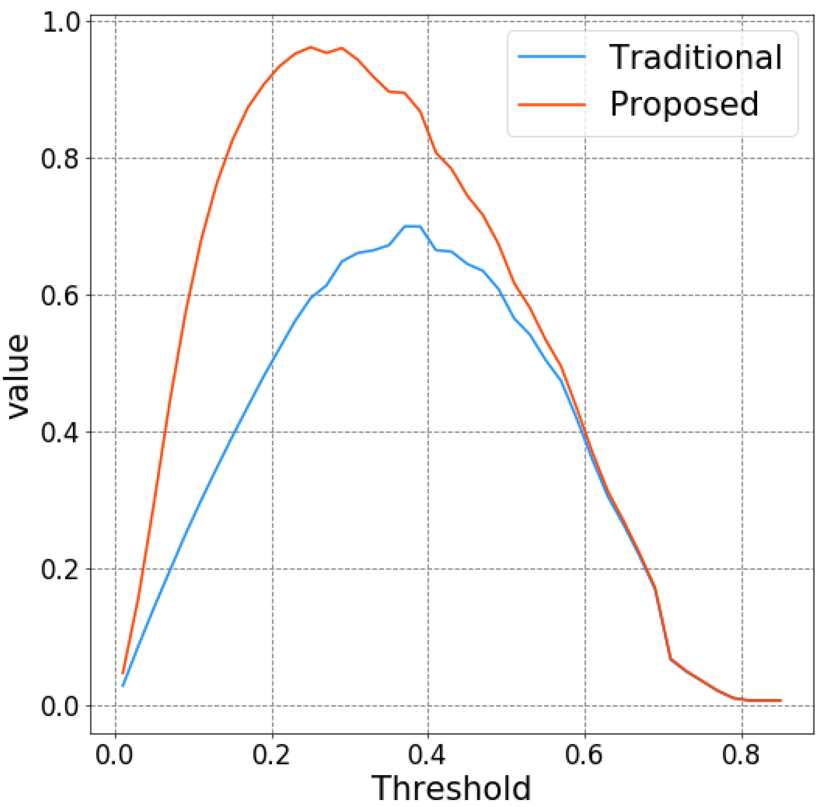 Information 09 00202 g006