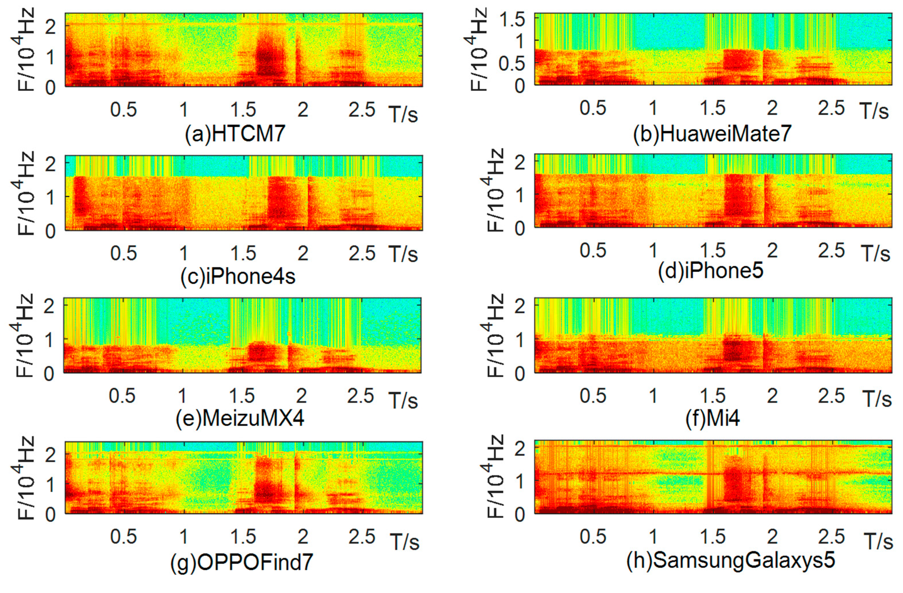 Information 09 00205 g001 550