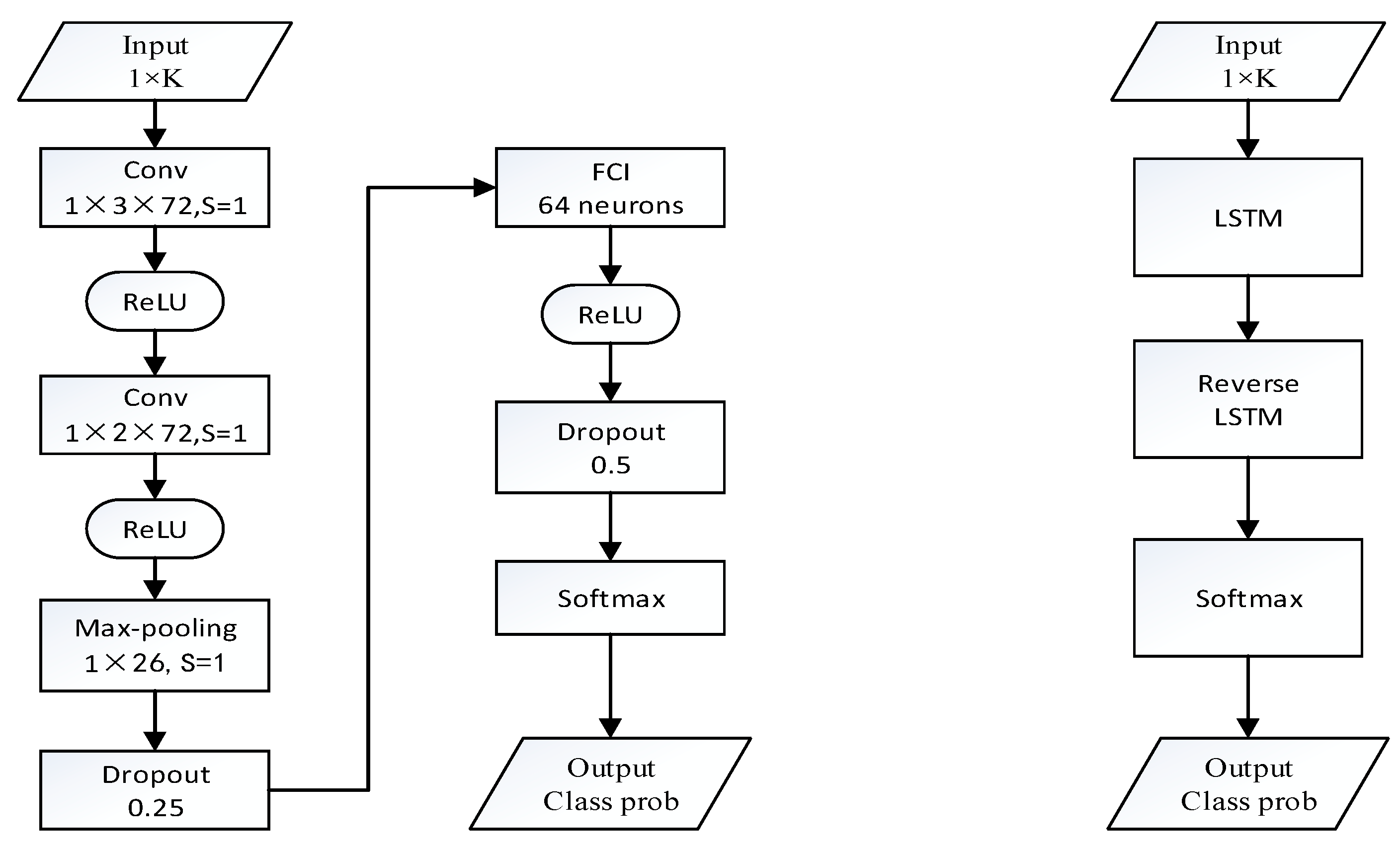 Information 09 00205 g004 550