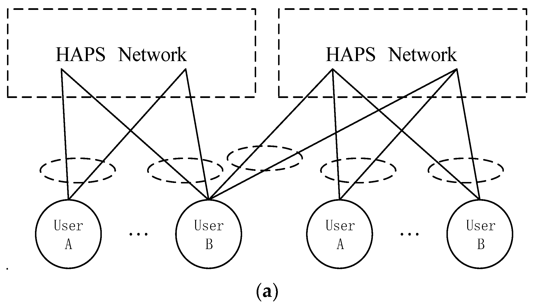Information 09 00210 g002a
