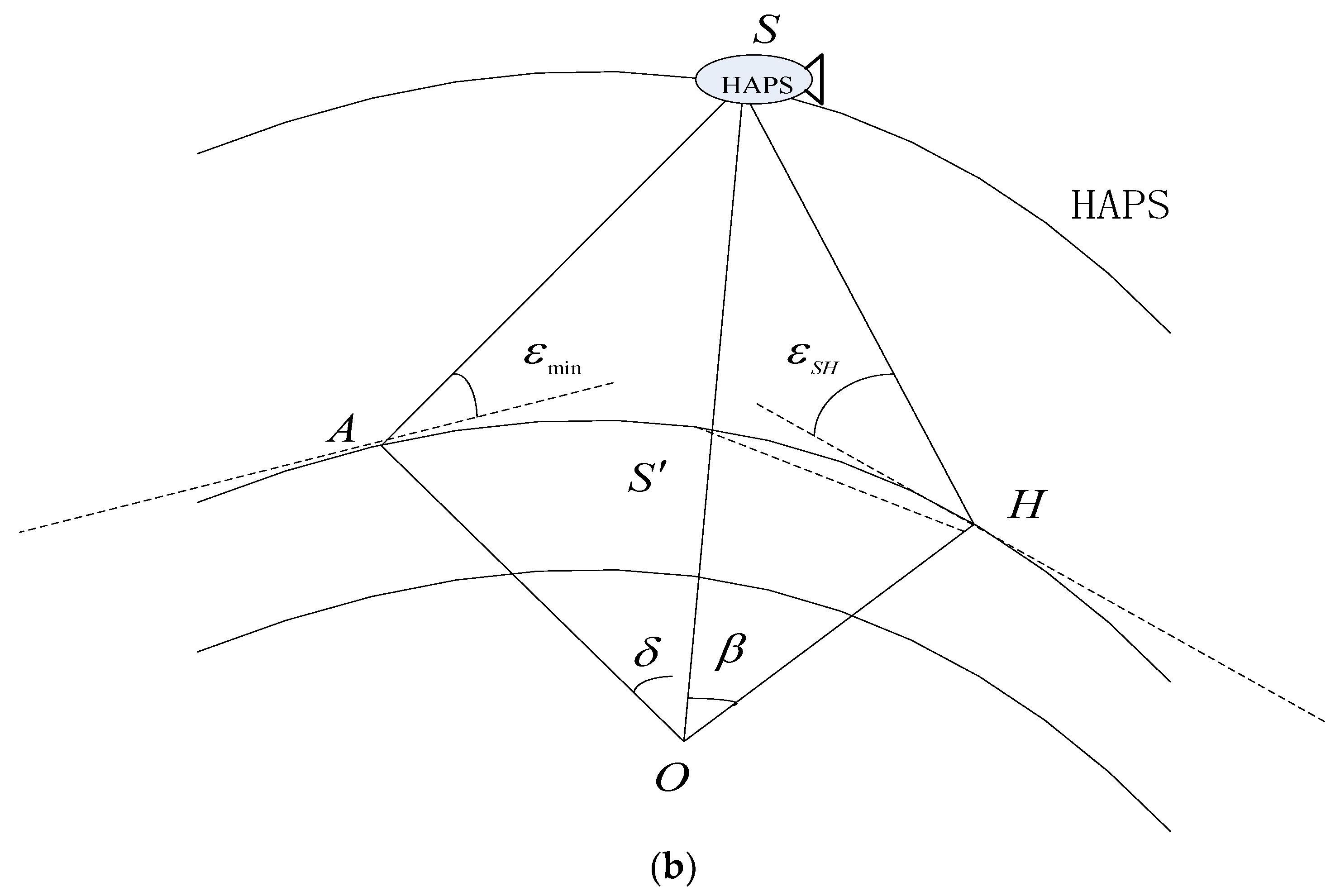 Information 09 00210 g002b