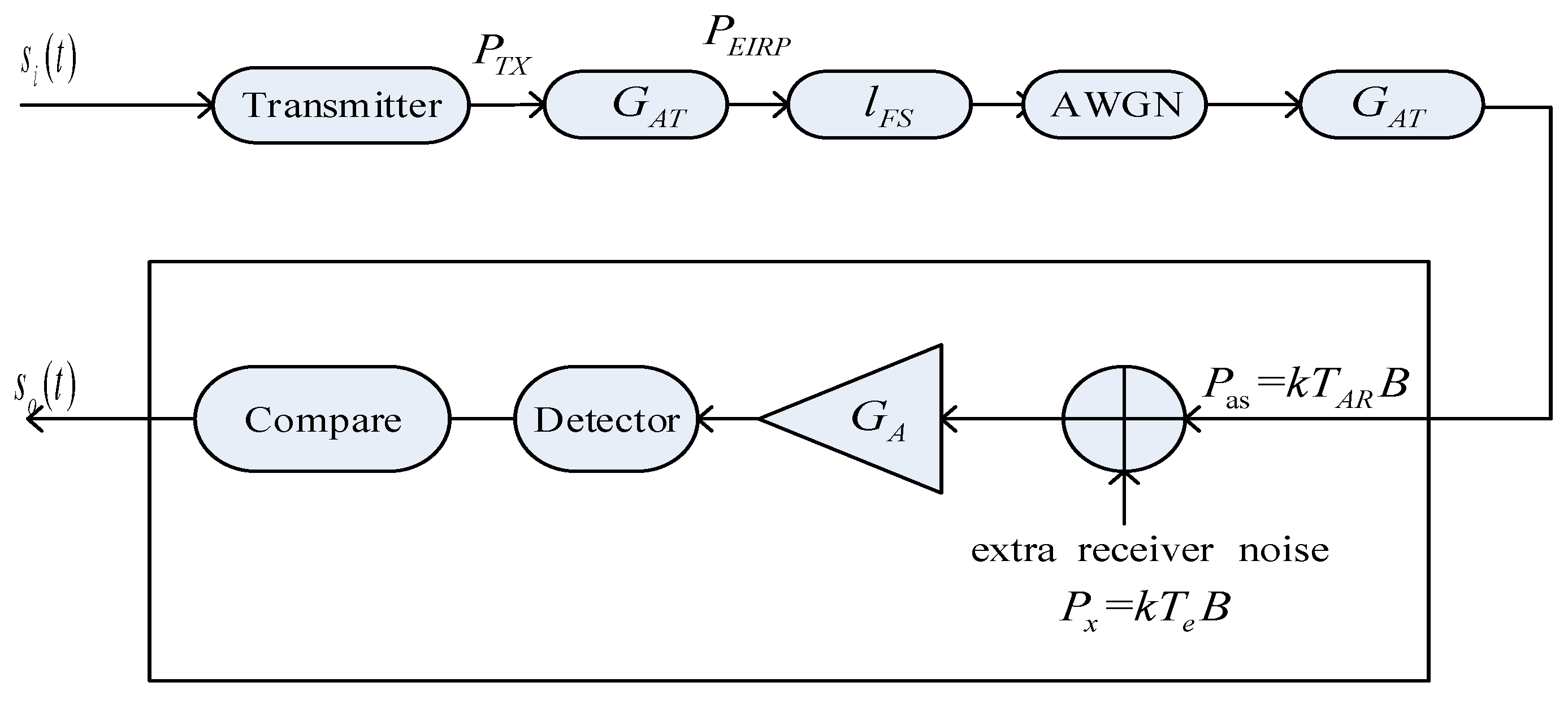 Information 09 00210 g003