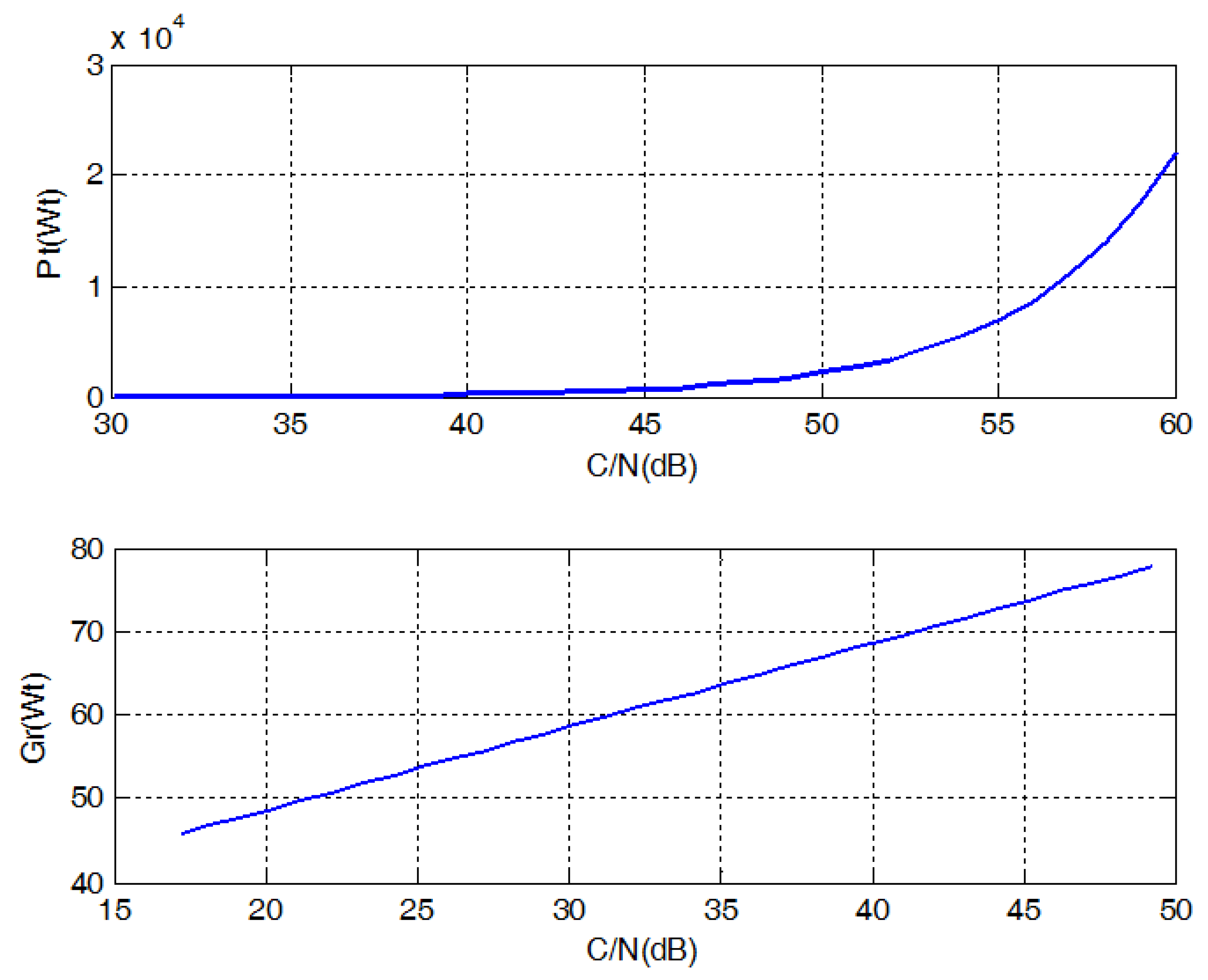 Information 09 00210 g005