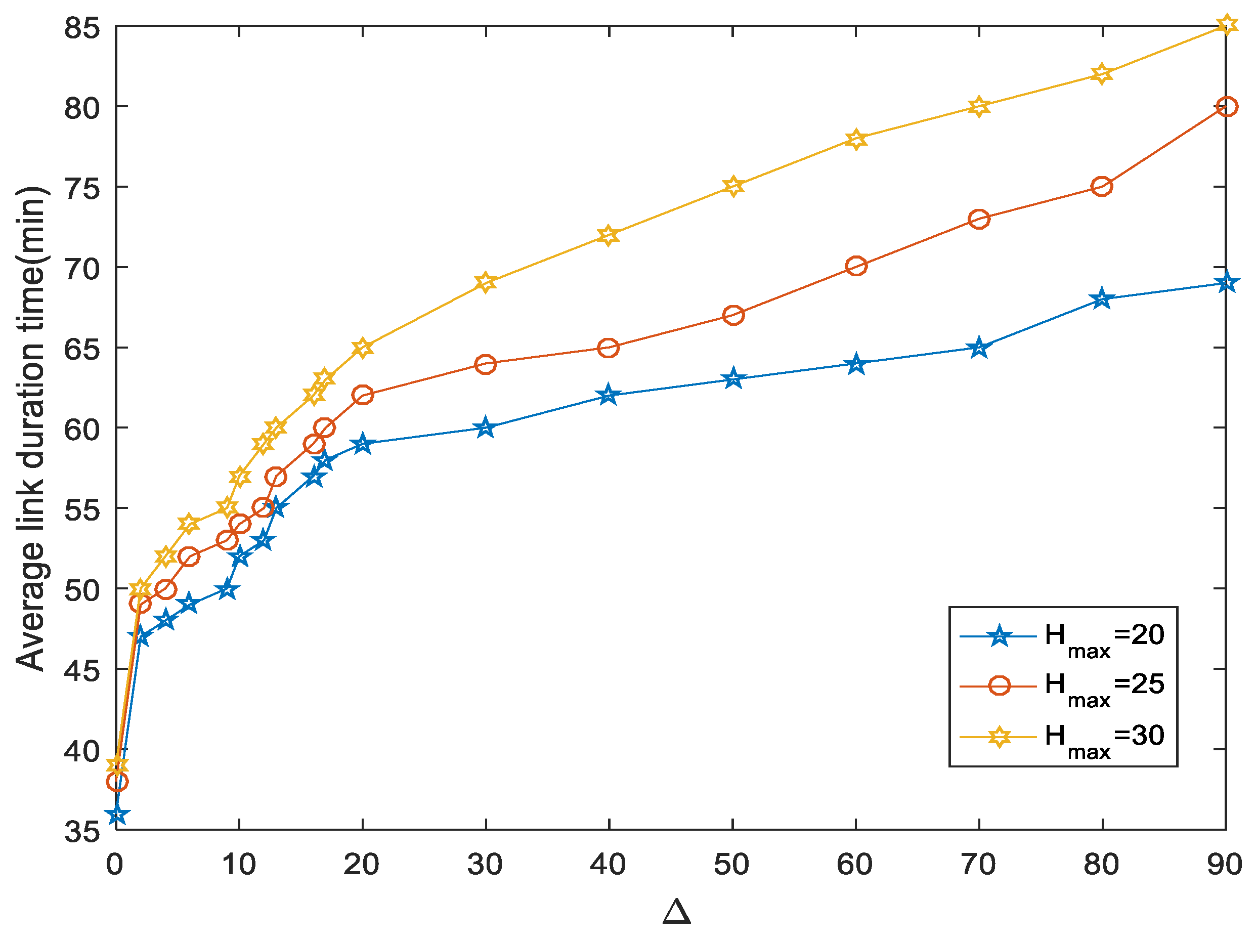 Information 09 00210 g006
