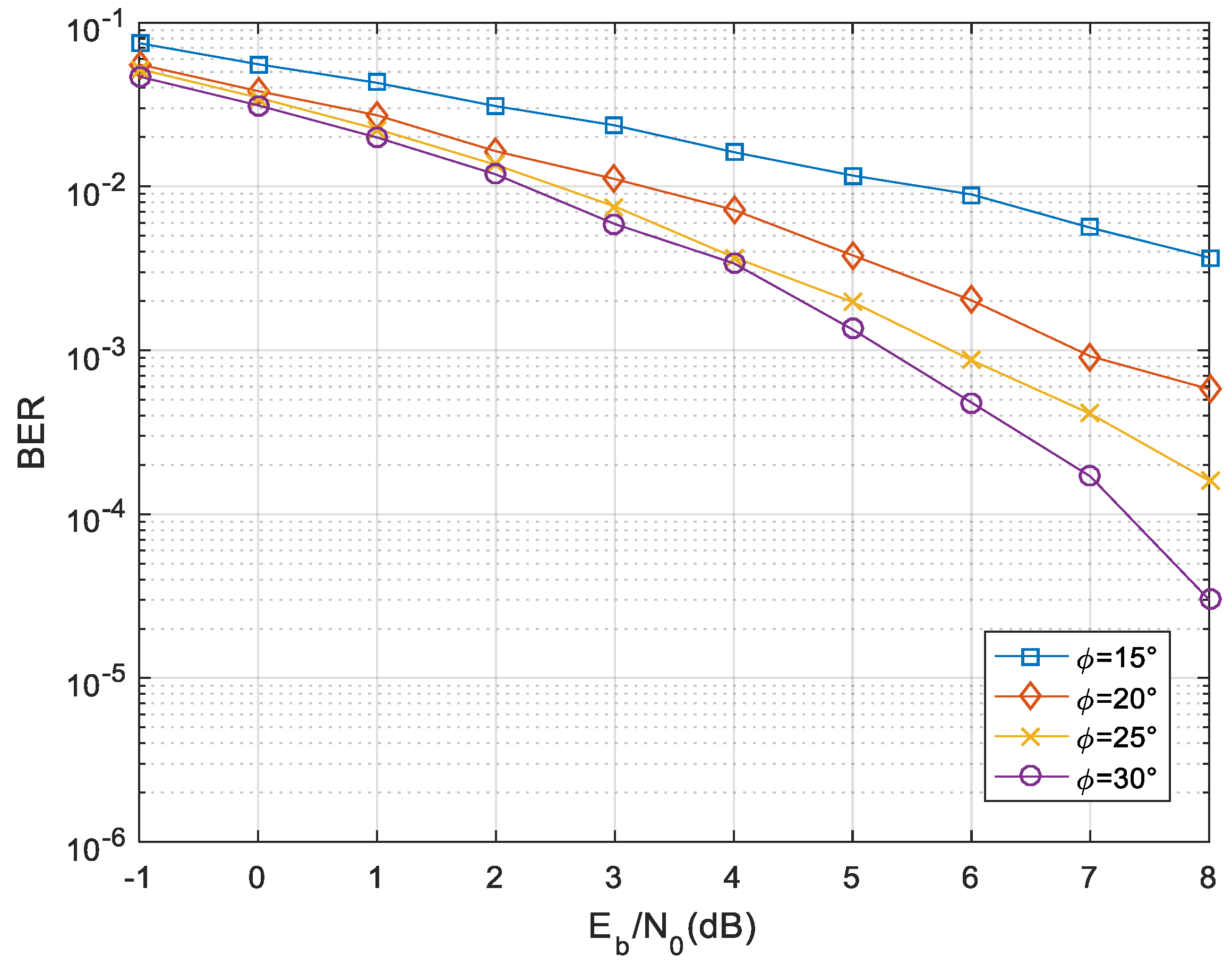 Information 09 00210 g009