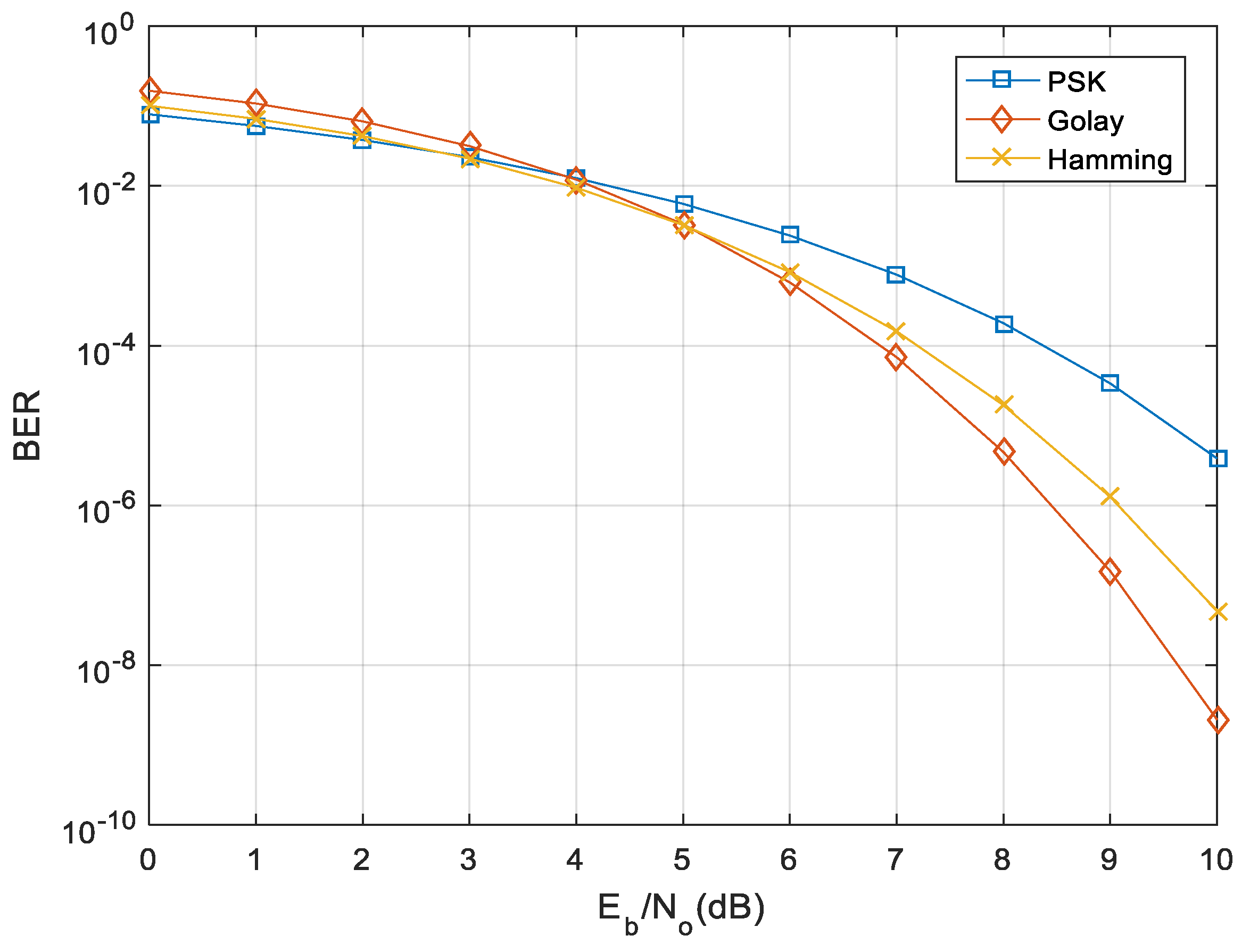 Information 09 00210 g010