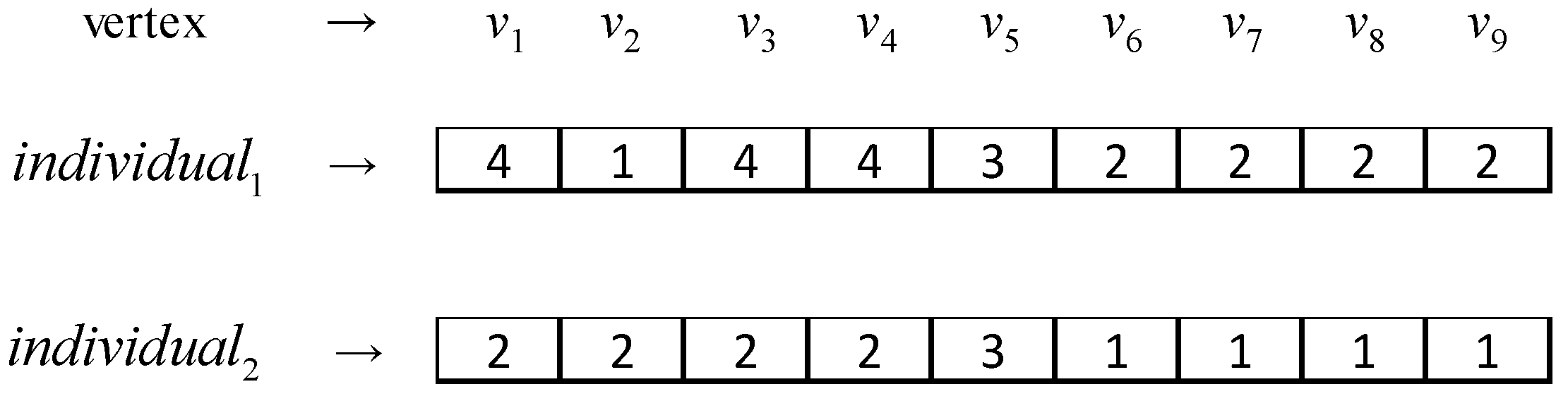 Information 09 00218 g003