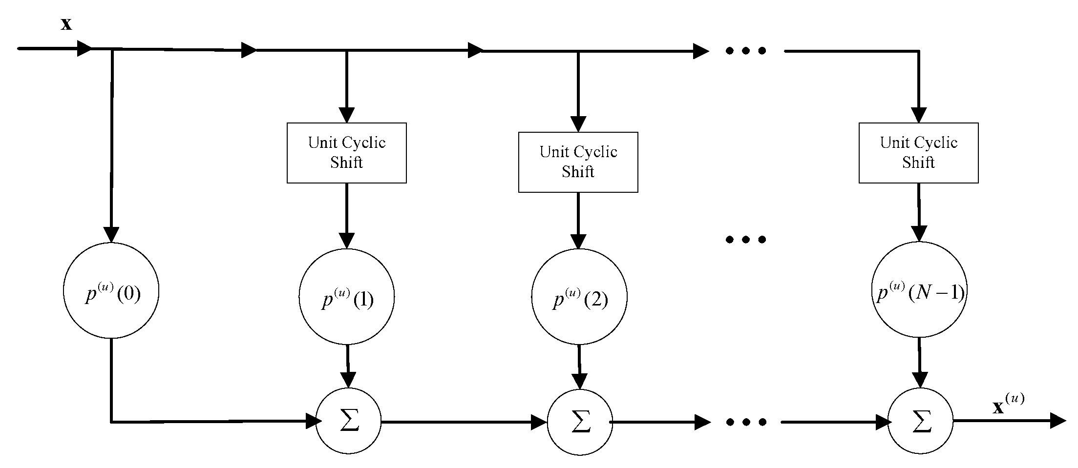Information 09 00220 g001 Information 09 00220 g001