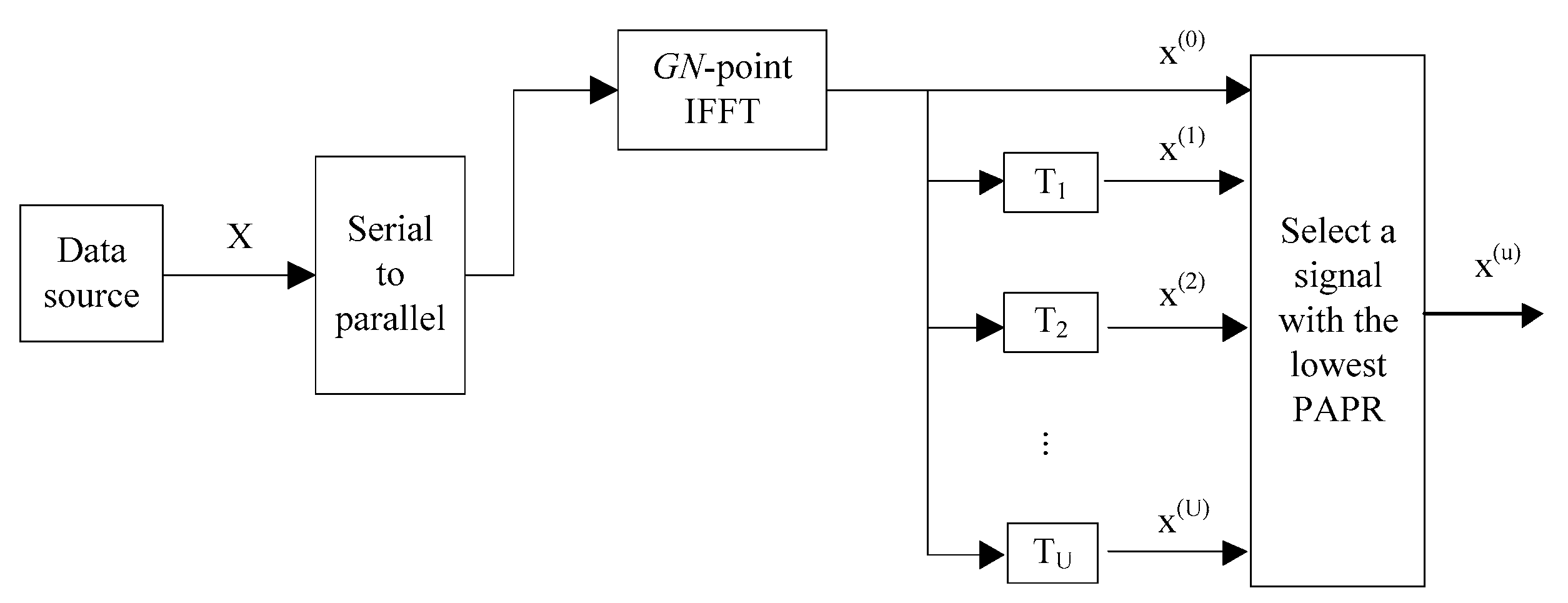 Information 09 00220 g003 Information 09 00220 g003