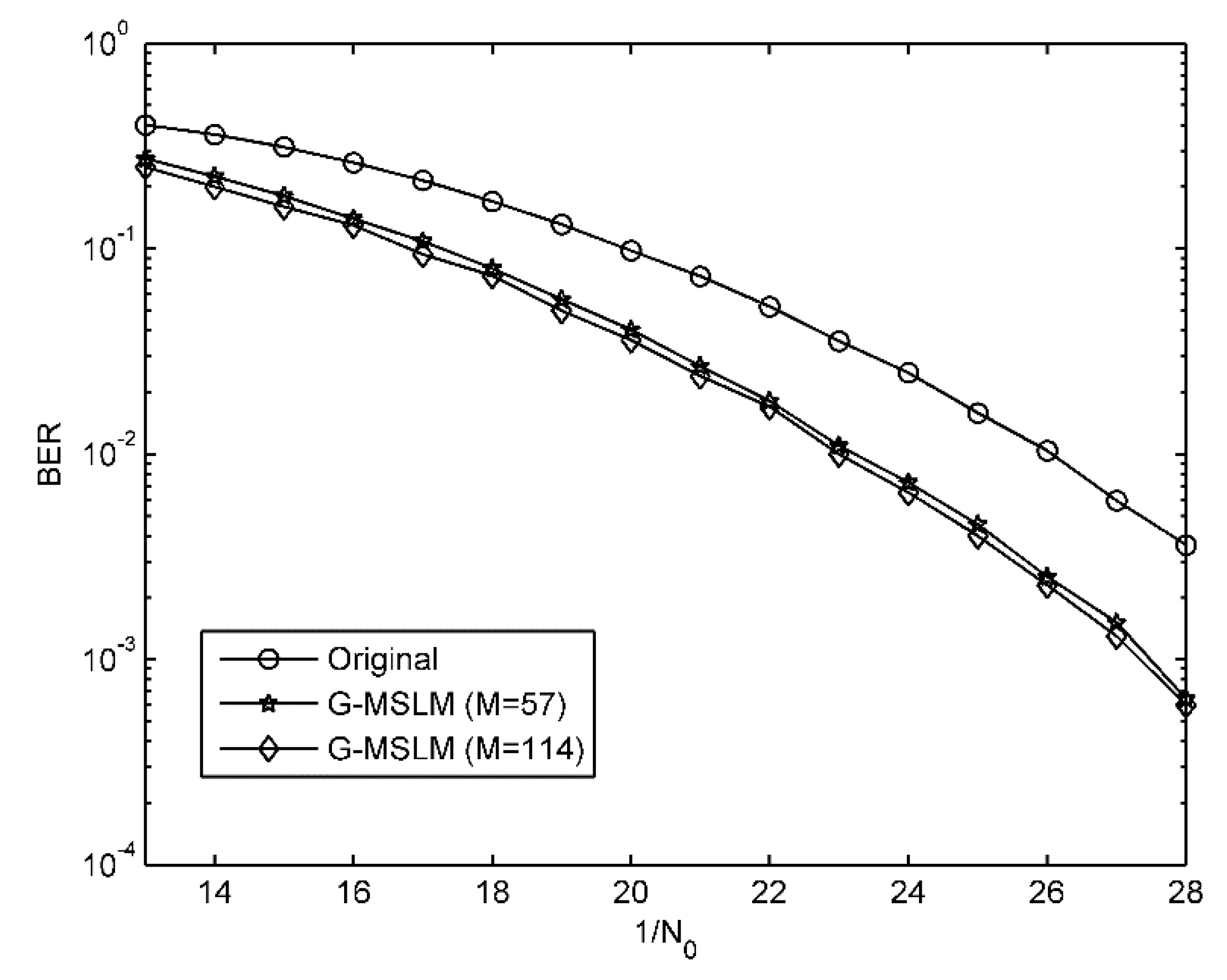 Information 09 00220 g006 Information 09 00220 g006