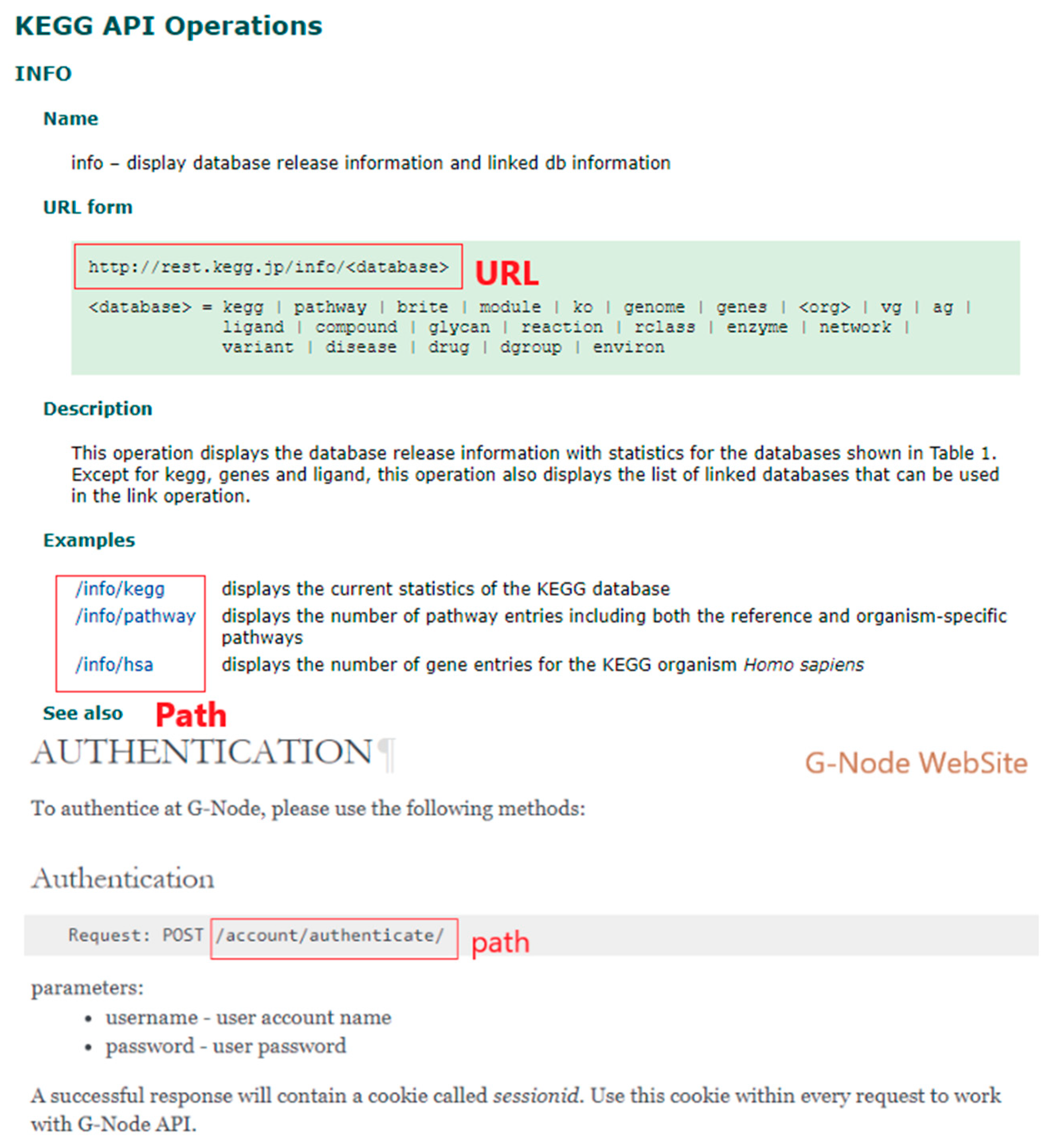 Information Free Full Text Feature Selection And Recognition - no