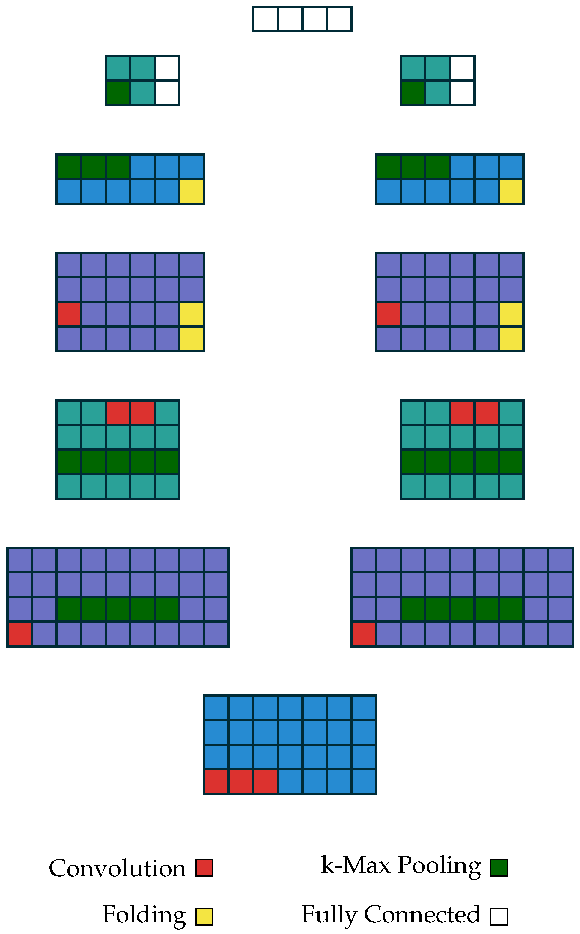 Information 09 00231 g003 Information 09 00231 g003