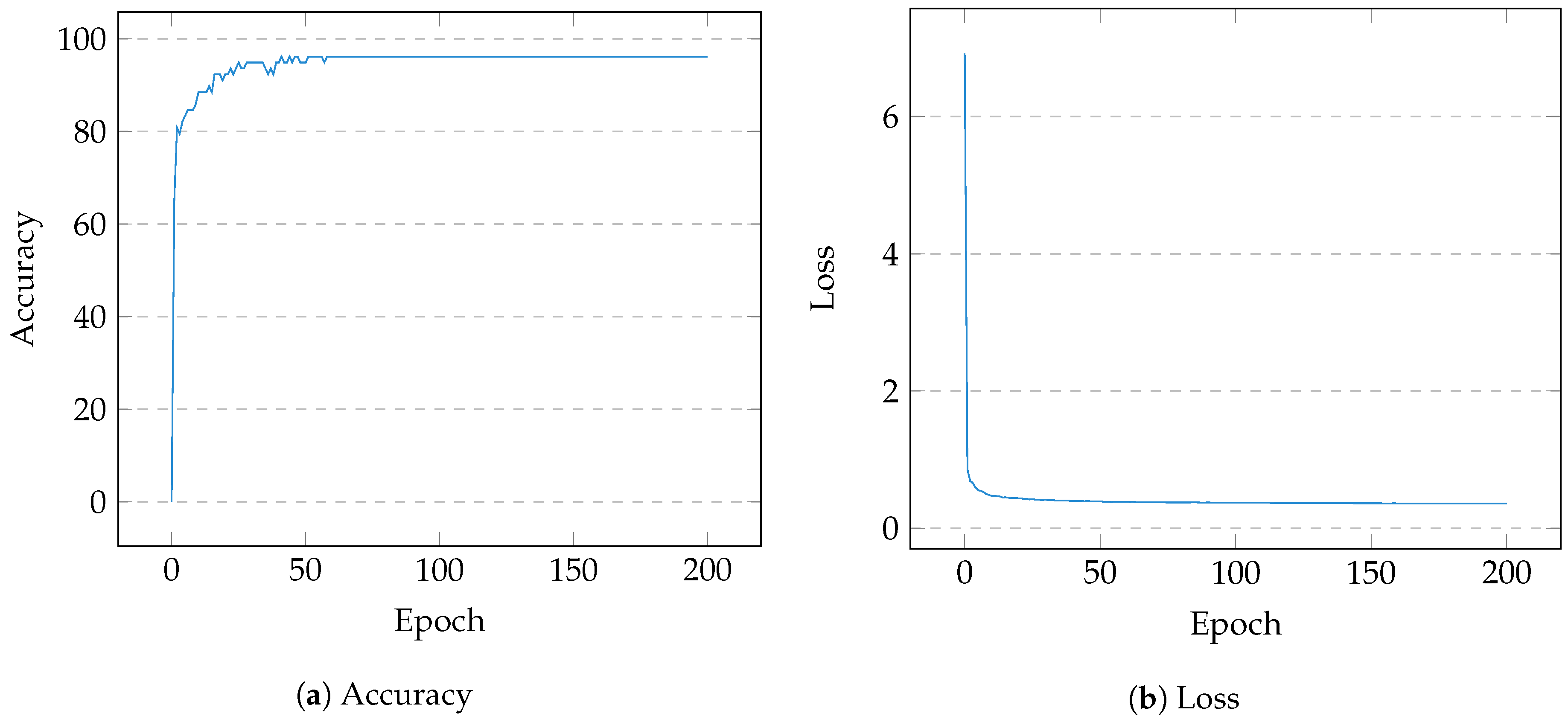 Information 09 00231 g004 Information 09 00231 g004