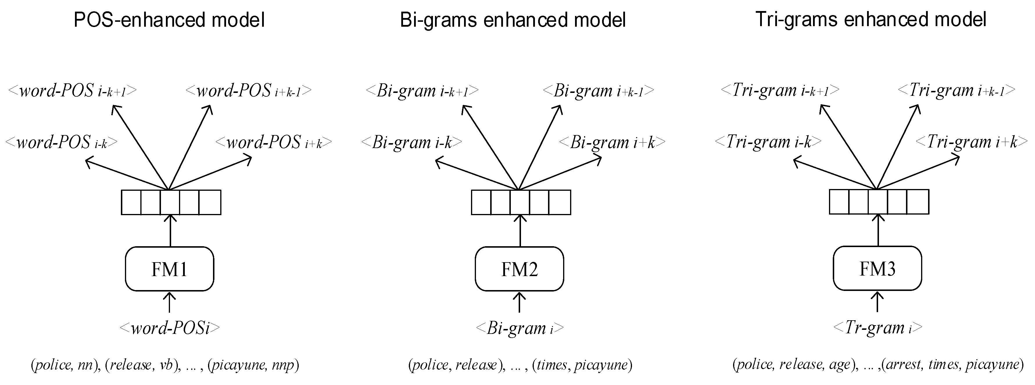 Information 09 00232 g001