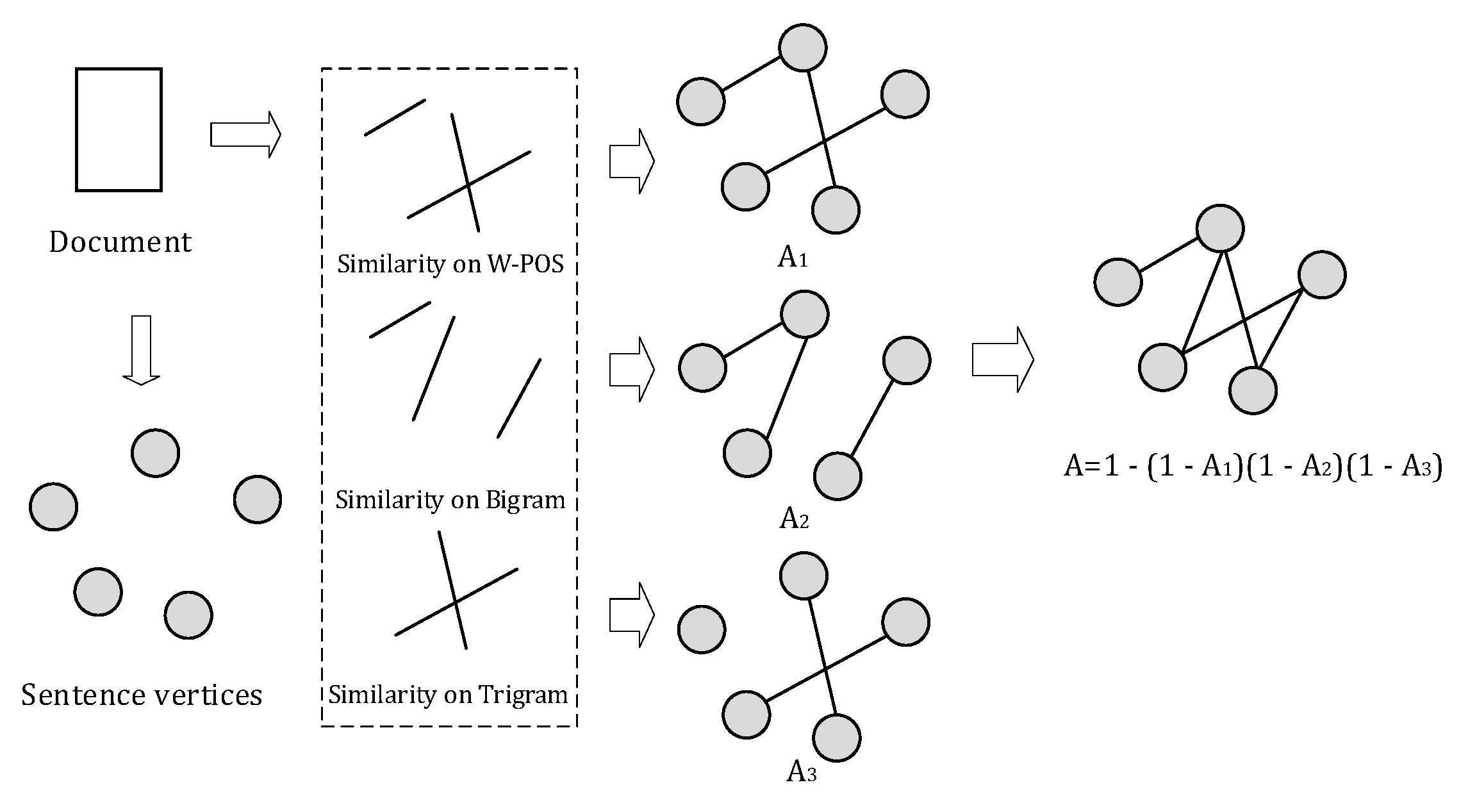 Information 09 00232 g002