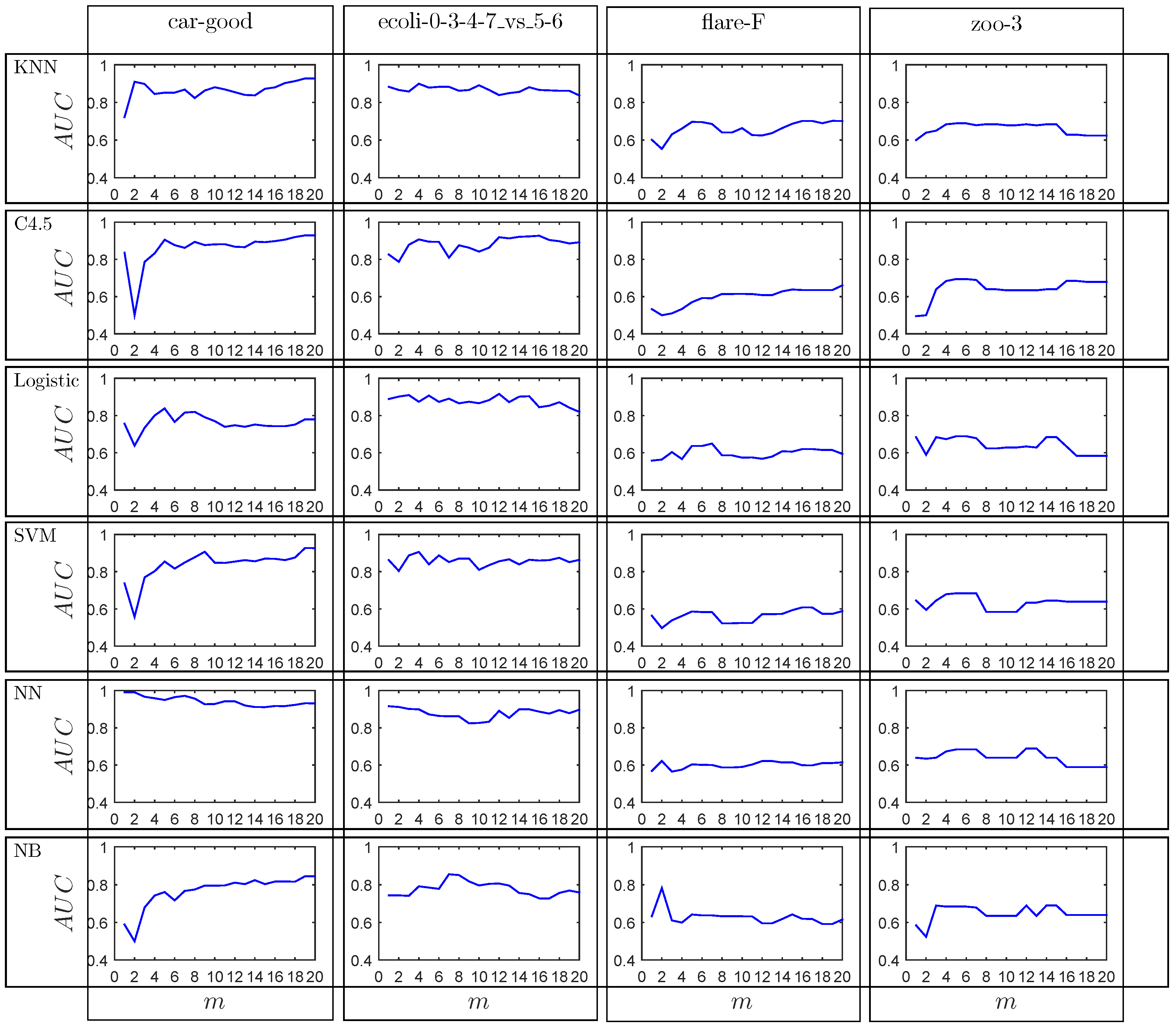 Information 09 00238 g003 Information 09 00238 g003