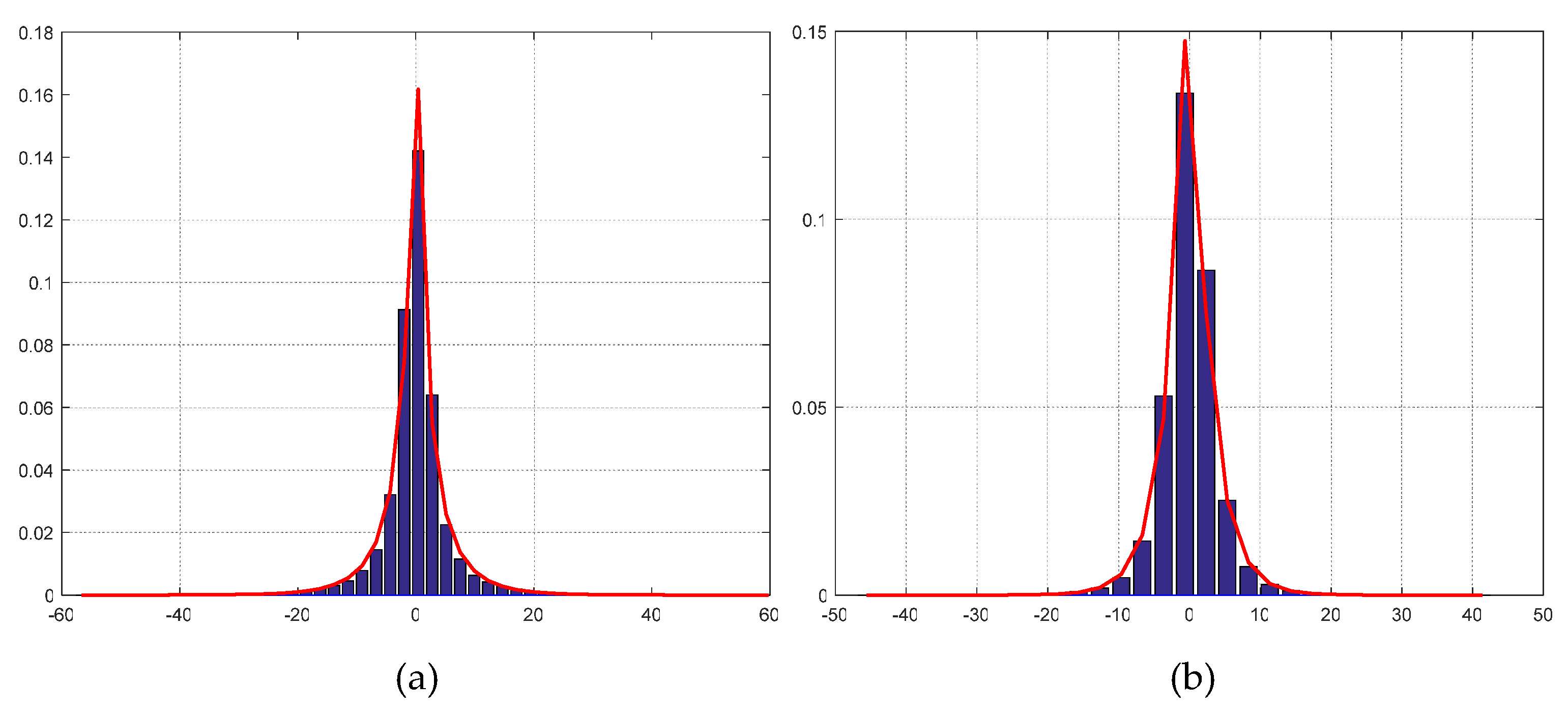 Information 09 00239 g002