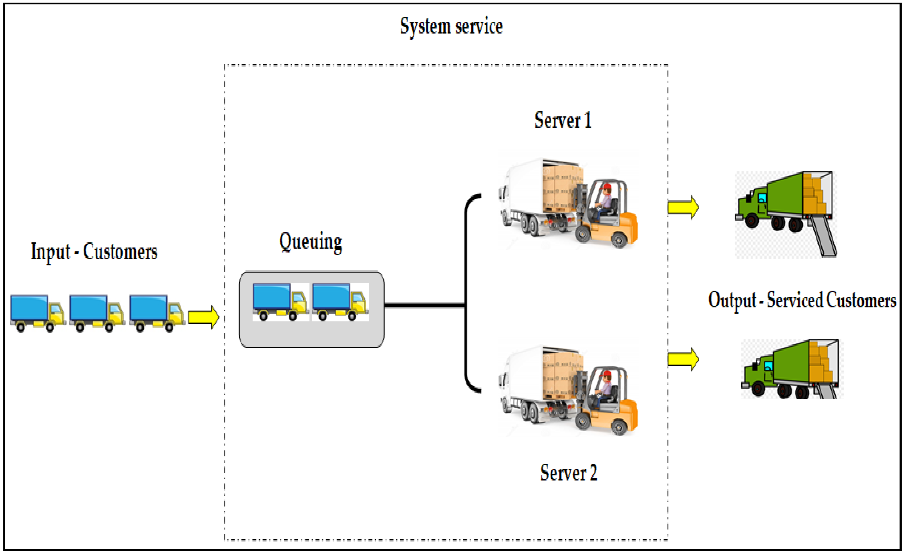 Information 09 00240 g003