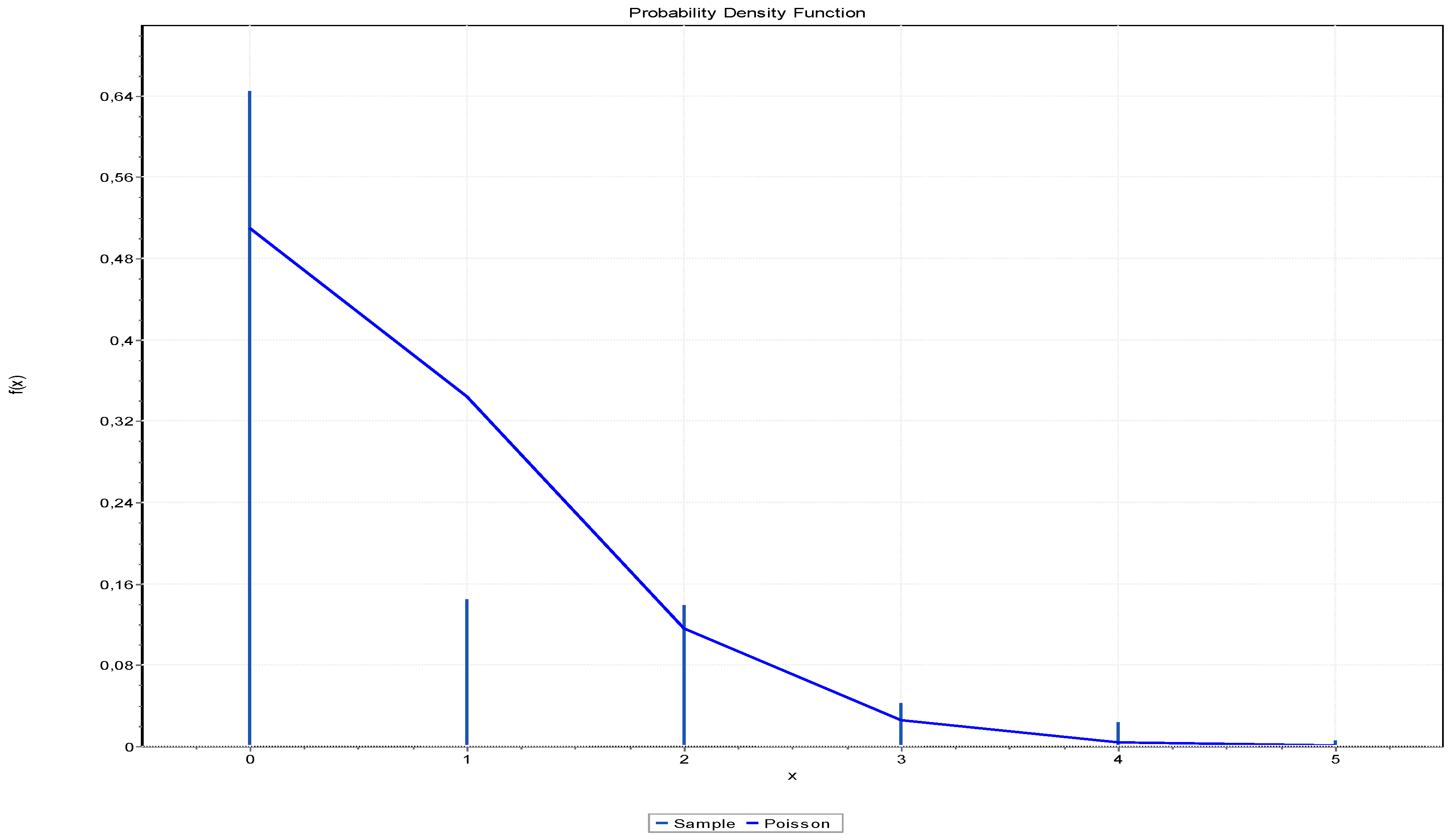 Information 09 00240 g005