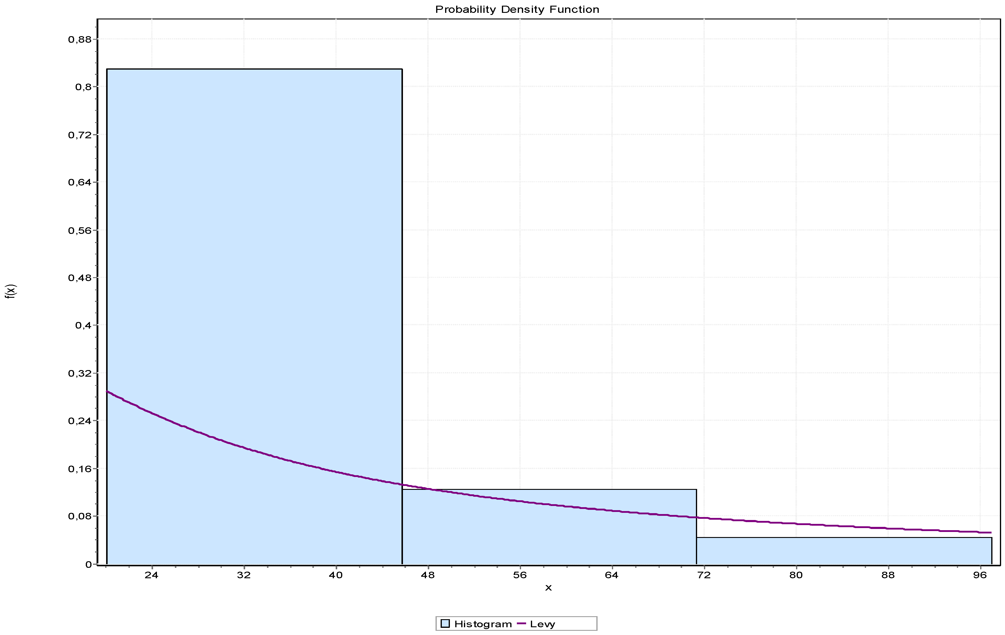 Information 09 00240 g006