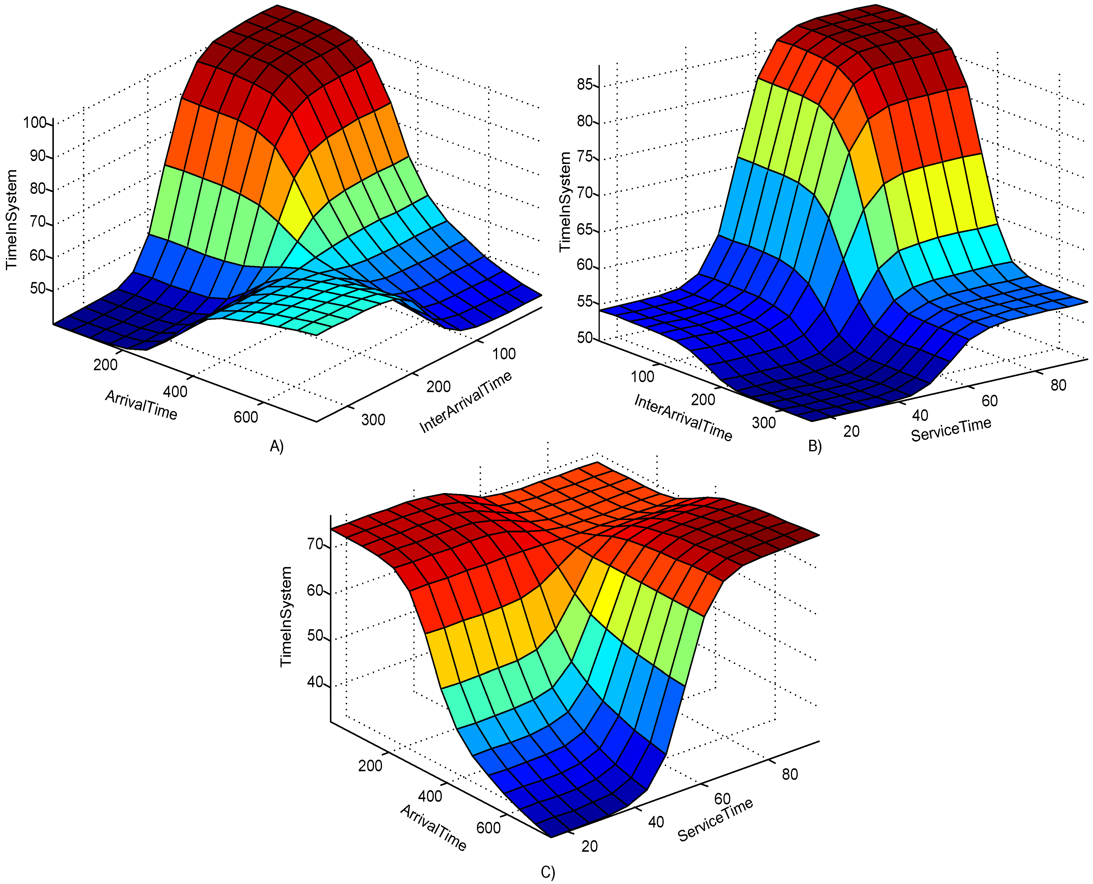 Information 09 00240 g011