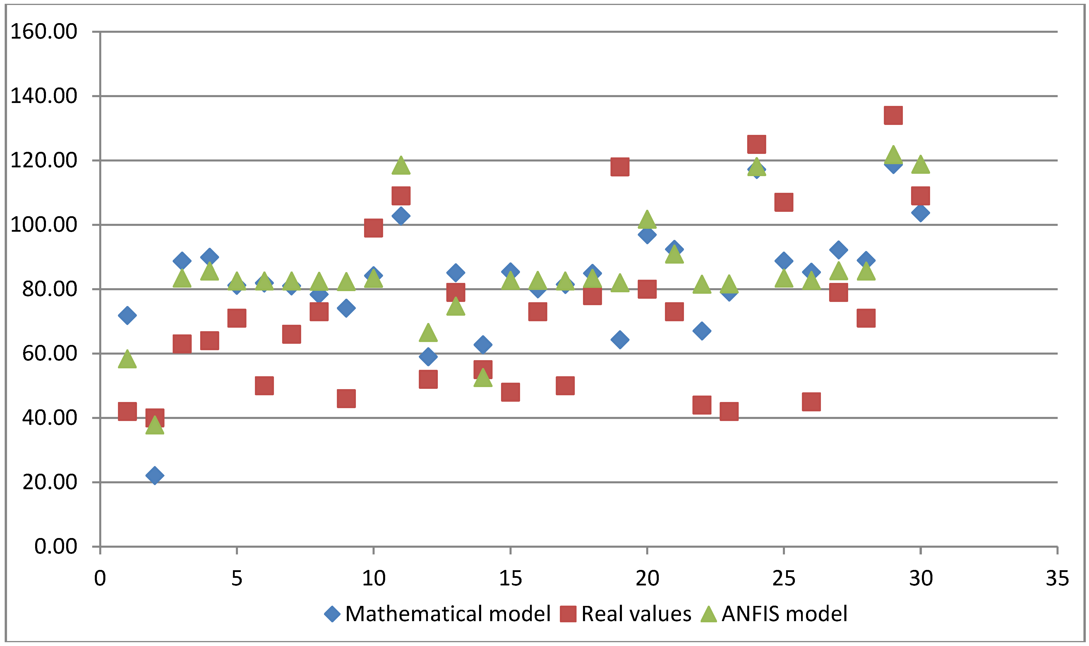 Information 09 00240 g012