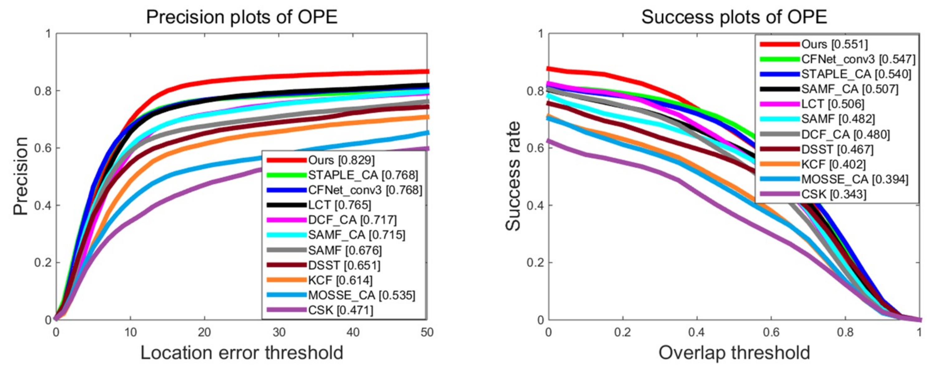 Information 09 00241 g003