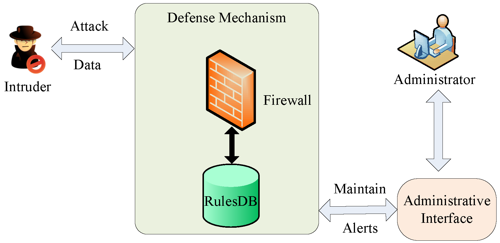 Information 09 00245 g001