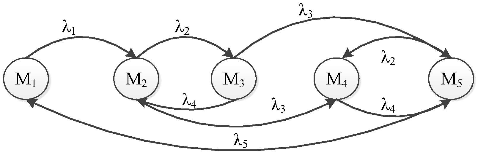 Information 09 00245 g006