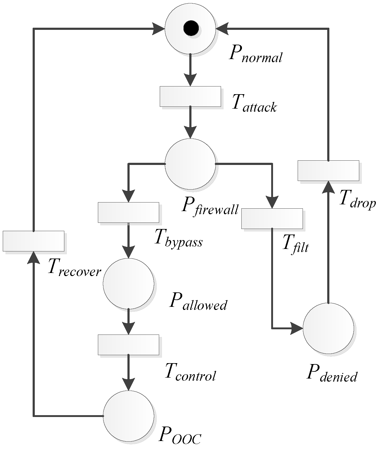 Information 09 00245 g007