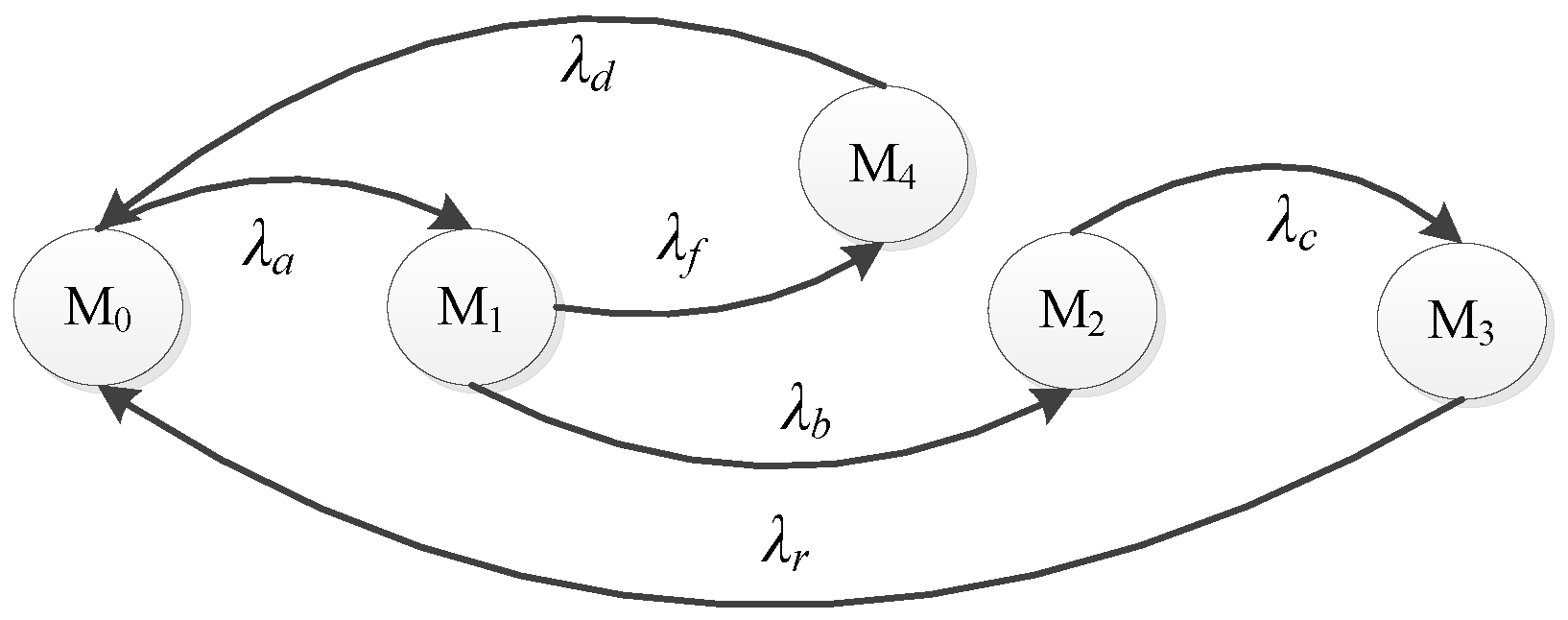 Information 09 00245 g008