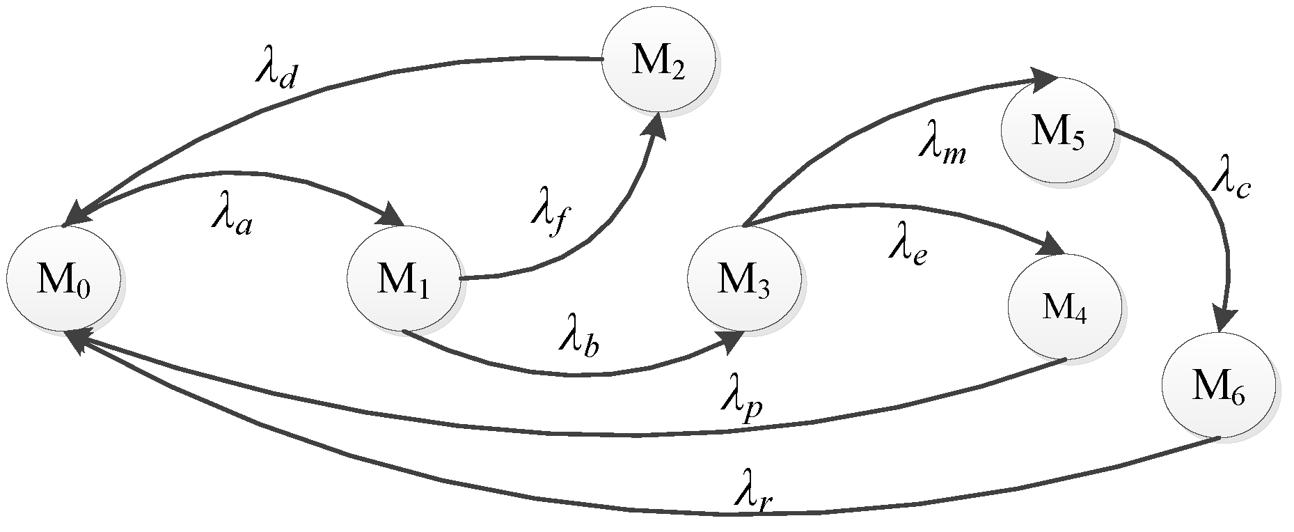 Information 09 00245 g010