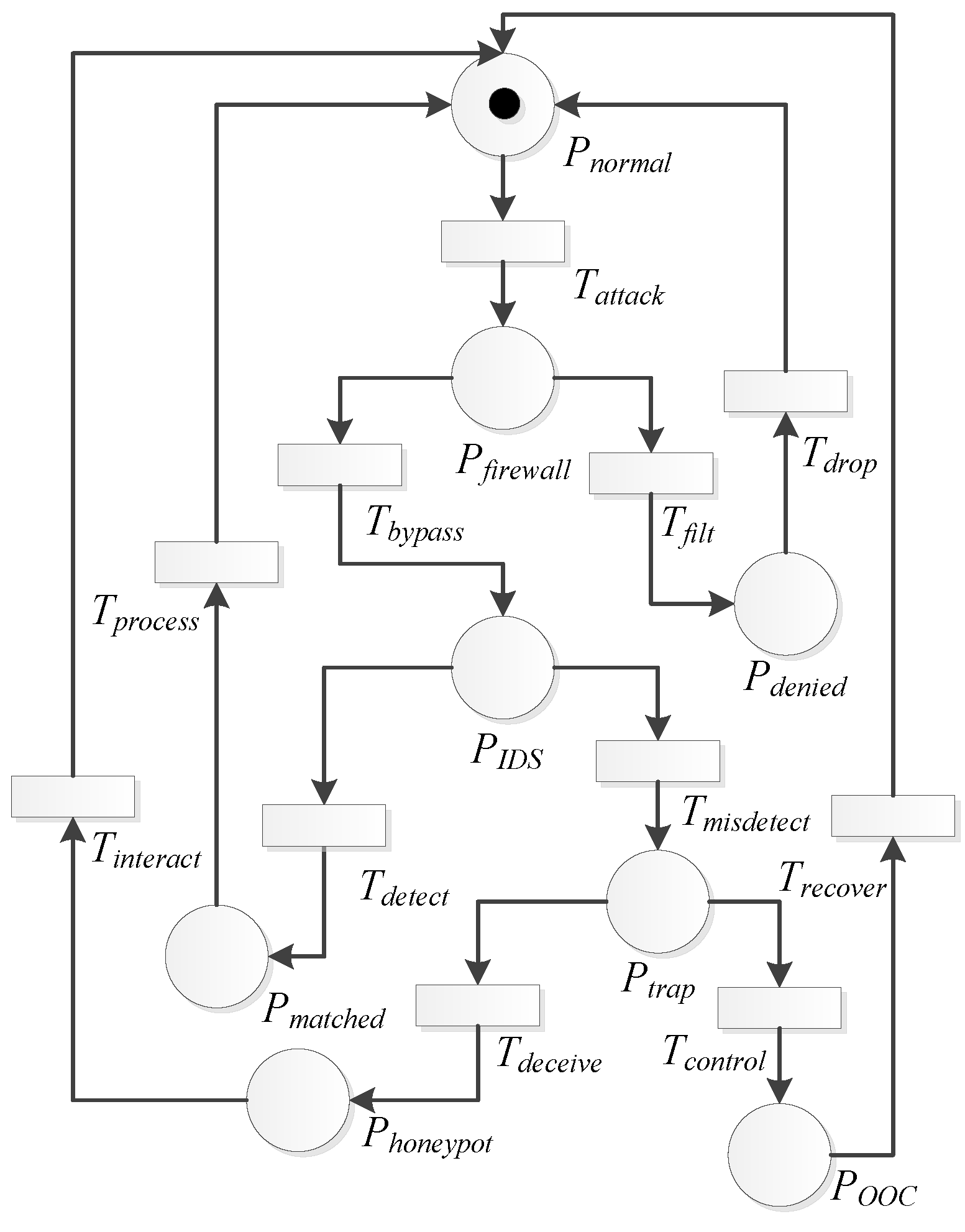 Information 09 00245 g011