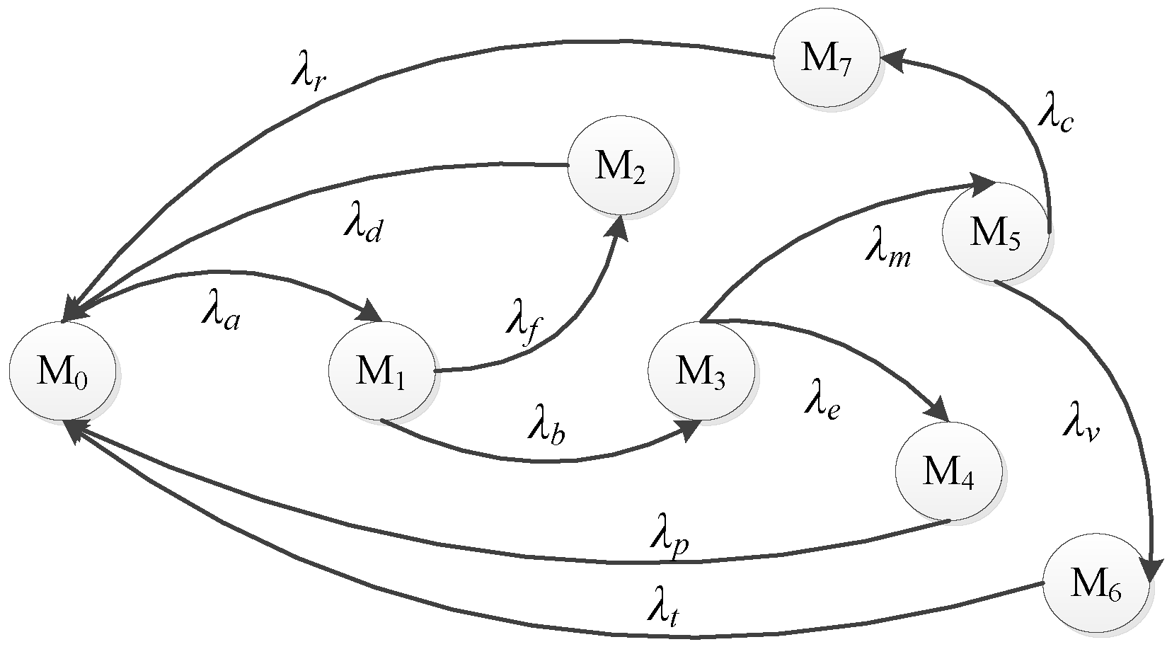 Information 09 00245 g012