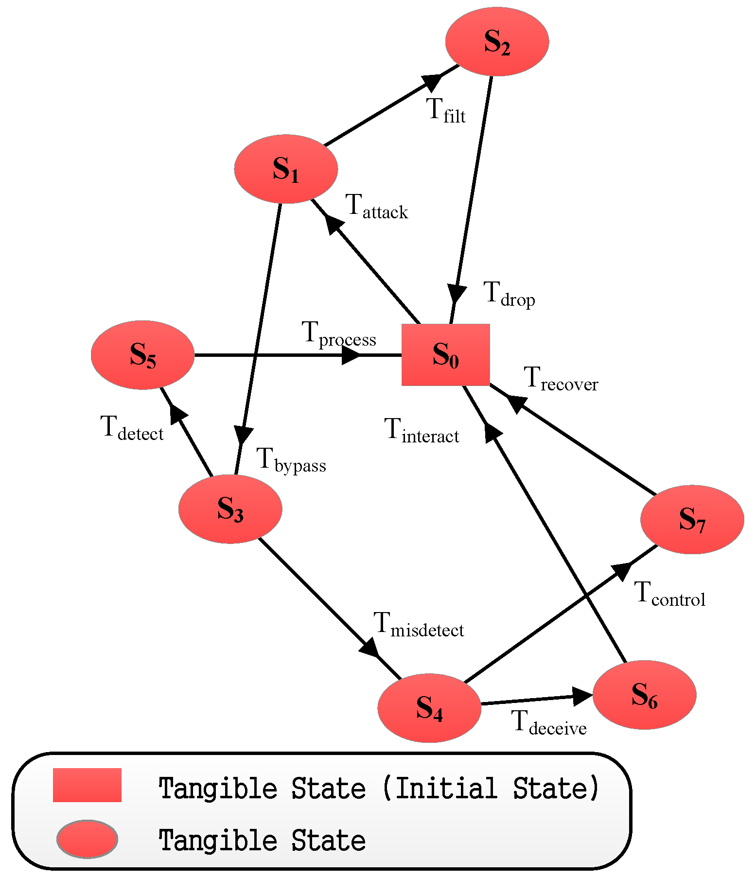 Information 09 00245 g015